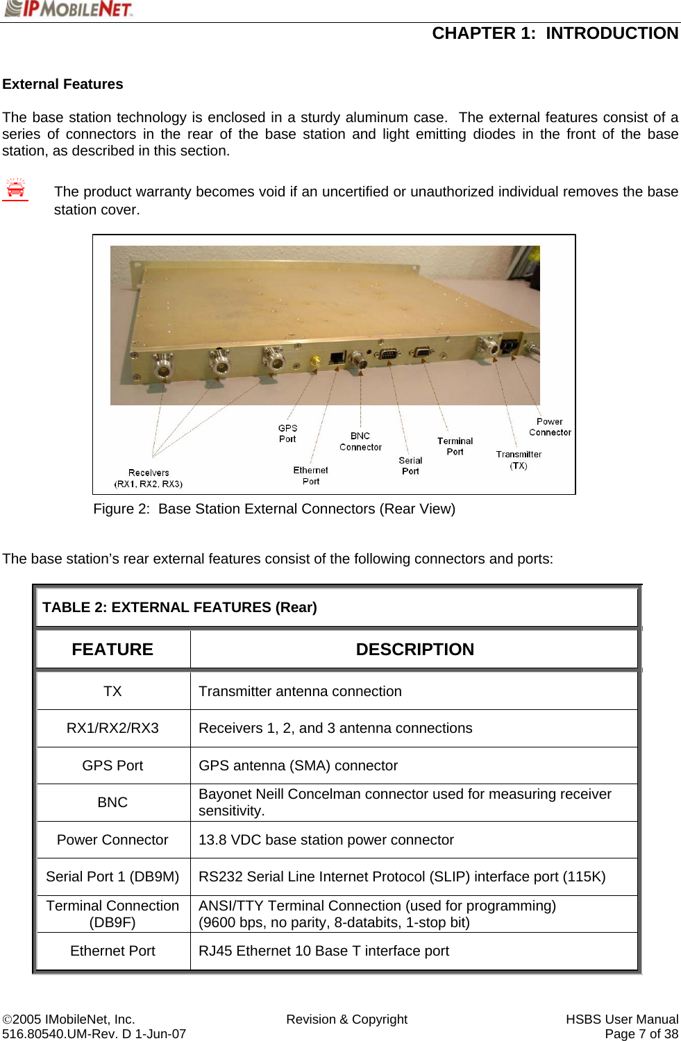  CHAPTER 1:  INTRODUCTION  ©2005 IMobileNet, Inc.  Revision &amp; Copyright  HSBS User Manual 516.80540.UM-Rev. D 1-Jun-07     Page 7 of 38   External Features  The base station technology is enclosed in a sturdy aluminum case.  The external features consist of a series of connectors in the rear of the base station and light emitting diodes in the front of the base station, as described in this section.  S  The product warranty becomes void if an uncertified or unauthorized individual removes the base station cover.                   Figure 2:  Base Station External Connectors (Rear View)   The base station’s rear external features consist of the following connectors and ports:  TABLE 2: EXTERNAL FEATURES (Rear) FEATURE DESCRIPTION TX Transmitter antenna connection RX1/RX2/RX3 Receivers 1, 2, and 3 antenna connections GPS Port  GPS antenna (SMA) connector BNC  Bayonet Neill Concelman connector used for measuring receiver sensitivity. Power Connector  13.8 VDC base station power connector Serial Port 1 (DB9M)  RS232 Serial Line Internet Protocol (SLIP) interface port (115K) Terminal Connection (DB9F)  ANSI/TTY Terminal Connection (used for programming)  (9600 bps, no parity, 8-databits, 1-stop bit) Ethernet Port  RJ45 Ethernet 10 Base T interface port 