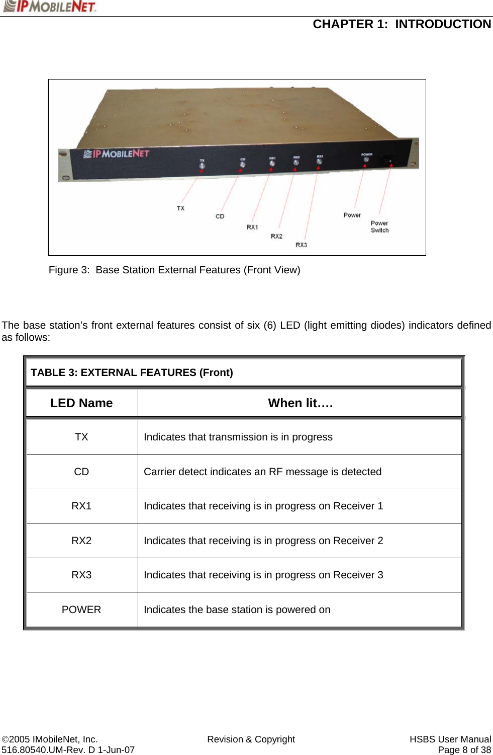  CHAPTER 1:  INTRODUCTION  ©2005 IMobileNet, Inc.  Revision &amp; Copyright  HSBS User Manual 516.80540.UM-Rev. D 1-Jun-07     Page 8 of 38                  Figure 3:  Base Station External Features (Front View)    The base station’s front external features consist of six (6) LED (light emitting diodes) indicators defined as follows:  TABLE 3: EXTERNAL FEATURES (Front) LED Name  When lit…. TX  Indicates that transmission is in progress CD  Carrier detect indicates an RF message is detected RX1  Indicates that receiving is in progress on Receiver 1 RX2  Indicates that receiving is in progress on Receiver 2 RX3  Indicates that receiving is in progress on Receiver 3 POWER Indicates the base station is powered on  