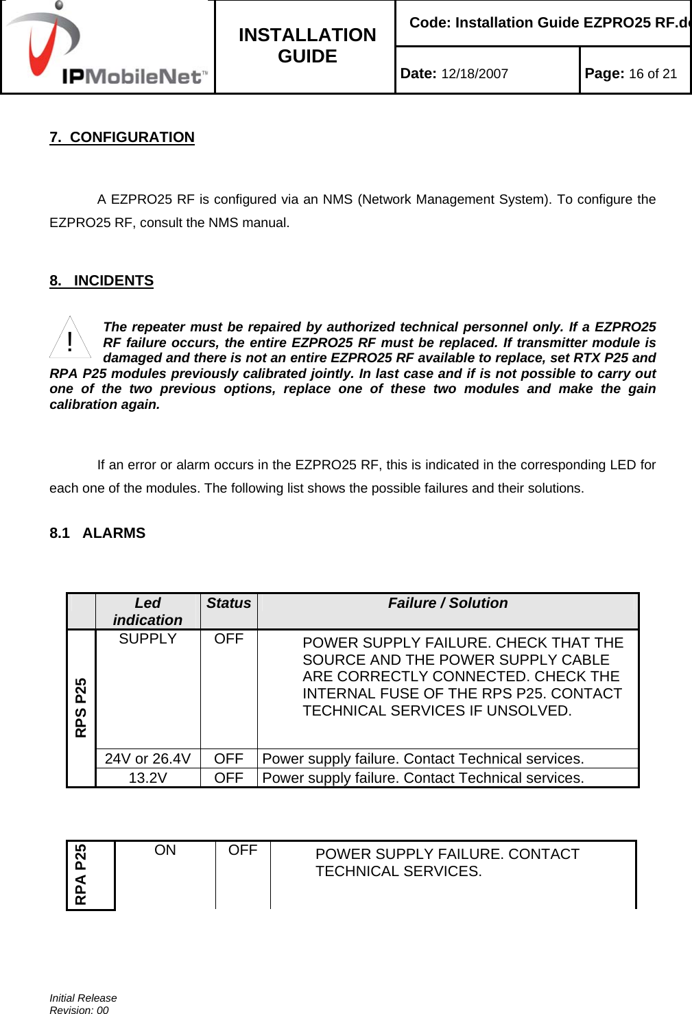    Code: Installation Guide EZPRO25 RF.do INSTALLATION GUIDE  Date: 12/18/2007 Page: 16 of 21  Initial Release Revision: 00   7.  CONFIGURATION  A EZPRO25 RF is configured via an NMS (Network Management System). To configure the EZPRO25 RF, consult the NMS manual.   8.   INCIDENTS    The repeater must be repaired by authorized technical personnel only. If a EZPRO25 RF failure occurs, the entire EZPRO25 RF must be replaced. If transmitter module is damaged and there is not an entire EZPRO25 RF available to replace, set RTX P25 and RPA P25 modules previously calibrated jointly. In last case and if is not possible to carry out one of the two previous options, replace one of these two modules and make the gain calibration again.    If an error or alarm occurs in the EZPRO25 RF, this is indicated in the corresponding LED for each one of the modules. The following list shows the possible failures and their solutions.  8.1   ALARMS       Led indication  Status   Failure / Solution SUPPLY OFF  POWER SUPPLY FAILURE. CHECK THAT THE SOURCE AND THE POWER SUPPLY CABLE ARE CORRECTLY CONNECTED. CHECK THE INTERNAL FUSE OF THE RPS P25. CONTACT TECHNICAL SERVICES IF UNSOLVED.  24V or 26.4V  OFF  Power supply failure. Contact Technical services. RPS P25 13.2V  OFF  Power supply failure. Contact Technical services.    RPA P25 ON OFF  POWER SUPPLY FAILURE. CONTACT TECHNICAL SERVICES.  !