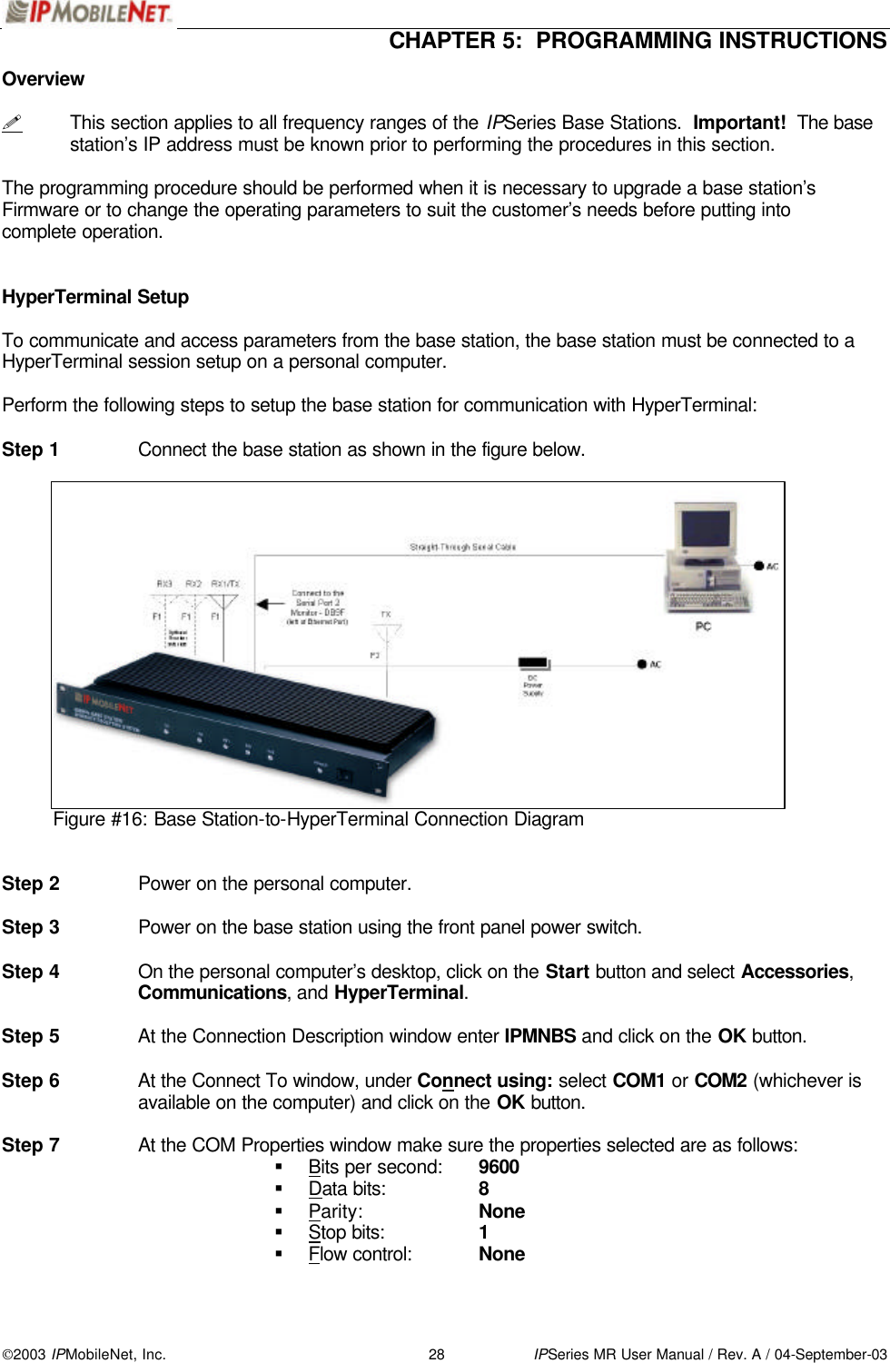  CHAPTER 5:  PROGRAMMING INSTRUCTIONS 2003 IPMobileNet, Inc. 28 IPSeries MR User Manual / Rev. A / 04-September-03 Overview  ! This section applies to all frequency ranges of the IPSeries Base Stations.  Important!  The base  station’s IP address must be known prior to performing the procedures in this section.  The programming procedure should be performed when it is necessary to upgrade a base station’s Firmware or to change the operating parameters to suit the customer’s needs before putting into complete operation.   HyperTerminal Setup  To communicate and access parameters from the base station, the base station must be connected to a HyperTerminal session setup on a personal computer.  Perform the following steps to setup the base station for communication with HyperTerminal:  Step 1 Connect the base station as shown in the figure below.                  Figure #16: Base Station-to-HyperTerminal Connection Diagram   Step 2 Power on the personal computer.  Step 3 Power on the base station using the front panel power switch.  Step 4 On the personal computer’s desktop, click on the Start button and select Accessories, Communications, and HyperTerminal.  Step 5 At the Connection Description window enter IPMNBS and click on the OK button.  Step 6 At the Connect To window, under Connect using: select COM1 or COM2 (whichever is available on the computer) and click on the OK button.  Step 7 At the COM Properties window make sure the properties selected are as follows: § Bits per second: 9600 § Data bits:    8 § Parity:    None § Stop bits:    1 § Flow control: None  