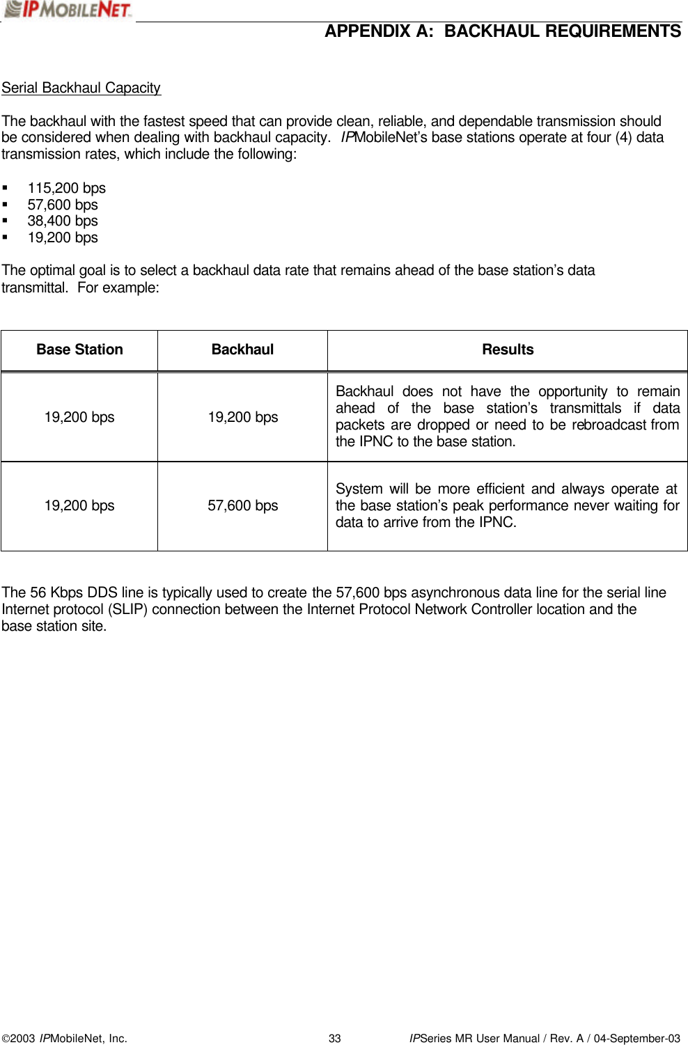  APPENDIX A:  BACKHAUL REQUIREMENTS   2003 IPMobileNet, Inc. 33 IPSeries MR User Manual / Rev. A / 04-September-03 Serial Backhaul Capacity  The backhaul with the fastest speed that can provide clean, reliable, and dependable transmission should be considered when dealing with backhaul capacity.  IPMobileNet’s base stations operate at four (4) data transmission rates, which include the following:   § 115,200 bps § 57,600 bps § 38,400 bps § 19,200 bps  The optimal goal is to select a backhaul data rate that remains ahead of the base station’s data transmittal.  For example:   Base Station Backhaul Results 19,200 bps 19,200 bps Backhaul does not have the opportunity to remain ahead of the base station’s transmittals if data packets are dropped or need to be rebroadcast from the IPNC to the base station. 19,200 bps 57,600 bps System will be more efficient and always operate at the base station’s peak performance never waiting for data to arrive from the IPNC.   The 56 Kbps DDS line is typically used to create the 57,600 bps asynchronous data line for the serial line Internet protocol (SLIP) connection between the Internet Protocol Network Controller location and the base station site.  