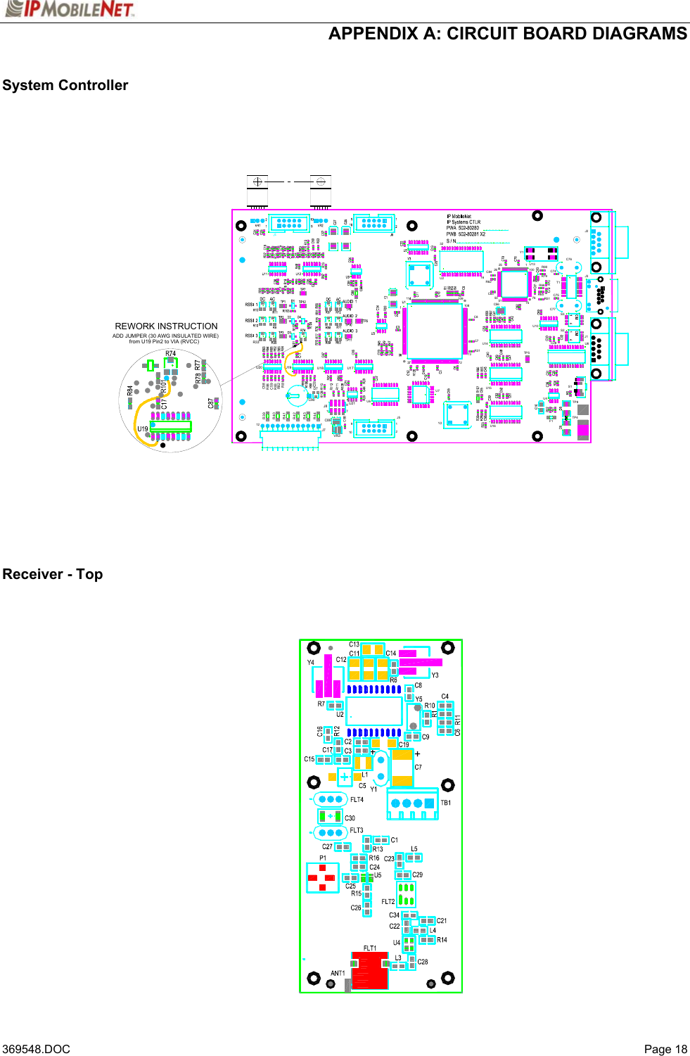  APPENDIX A: CIRCUIT BOARD DIAGRAMS   369548.DOC   Page 18 System Controller                             Receiver - Top    C90R41R42R43C89J71VR3J8R441R82R81+U19D7U18U14TP5U10C8351C565016R62C84757632U4U16U15C8C7R31ADD JUMPER (30 AWG INSULATED WIRE)73U772REWORK INSTRUCTIONR33TP4TP8F1S126 100 R80R65R66R79C881097U218U621J5U17Y2U2109108from U19 Pin2 to VIA (RVCC)R83R4012R39 C58R88C59U20J325 1Y1U13C76J2R50C28S2S3U8J1C77R51C75T1C74++