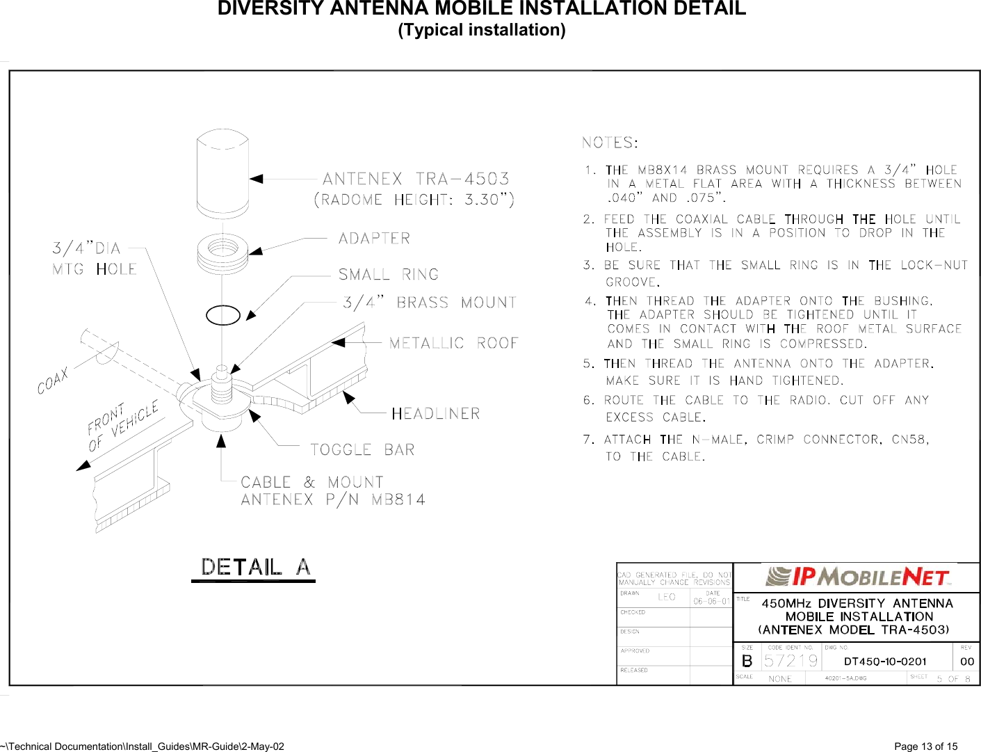 ~\Technical Documentation\Install_Guides\MR-Guide\2-May-02   Page 13 of 15 DIVERSITY ANTENNA MOBILE INSTALLATION DETAIL (Typical installation)   