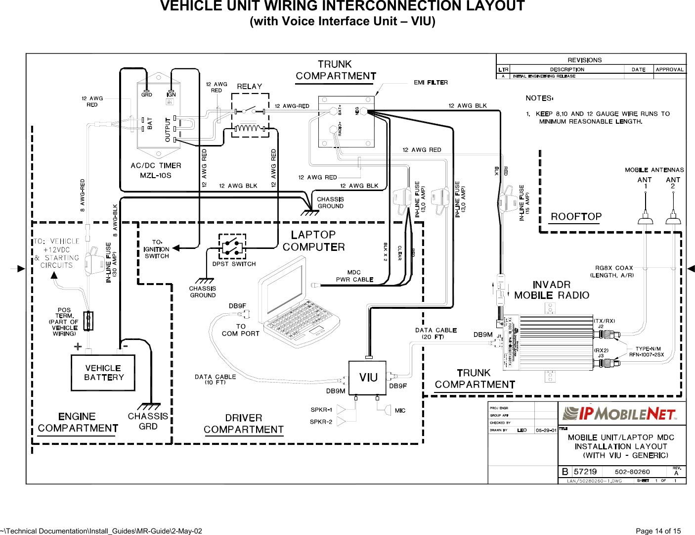 ~\Technical Documentation\Install_Guides\MR-Guide\2-May-02   Page 14 of 15 VEHICLE UNIT WIRING INTERCONNECTION LAYOUT (with Voice Interface Unit – VIU)                400−512ΜΗζ  ∗∆ΙςΕΡΣΙΤΨ ΜΟΒΙΛΕ ∆ΑΤΑ ΡΑ∆ΙΟ