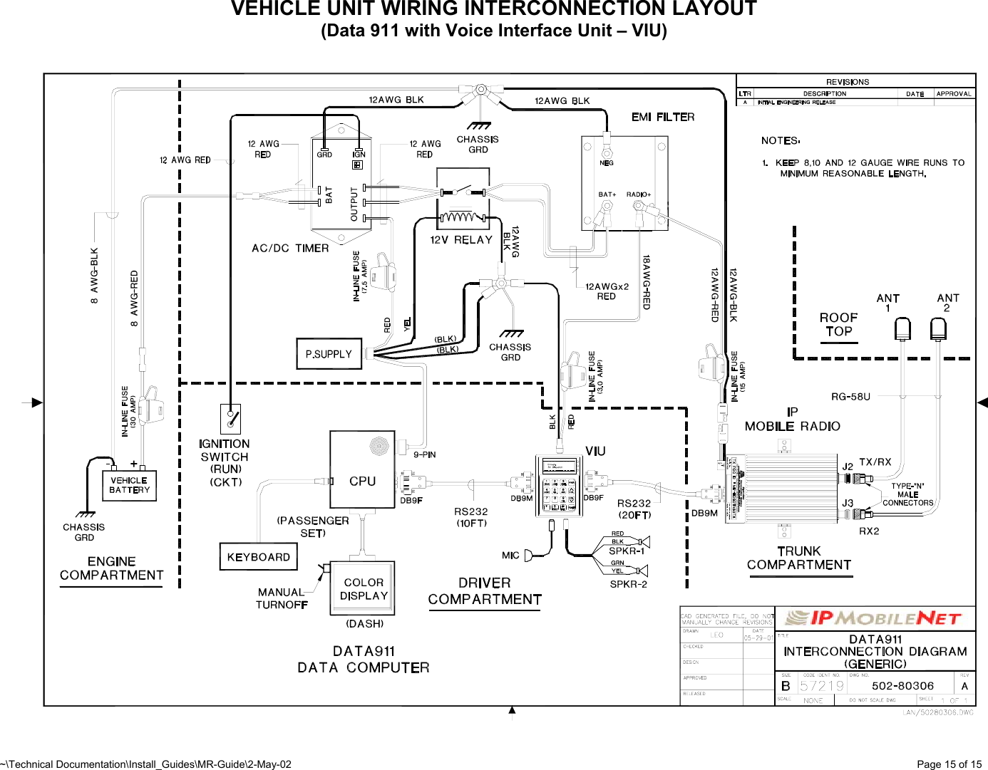 ~\Technical Documentation\Install_Guides\MR-Guide\2-May-02   Page 15 of 15 VEHICLE UNIT WIRING INTERCONNECTION LAYOUT (Data 911 with Voice Interface Unit – VIU)  400 −512ΜΗζ  ∗∆ΙςΕΡΣΙΤΨ ΜΟΒΙΛΕ ∆ΑΤΑ ΡΑ∆ΙΟ