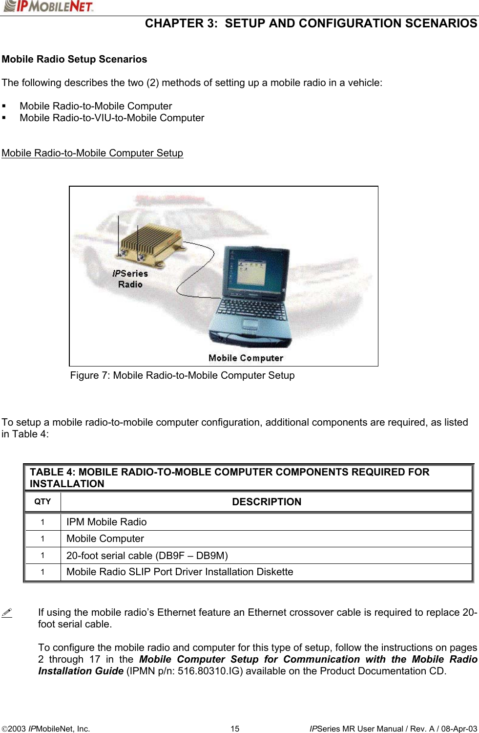  CHAPTER 3:  SETUP AND CONFIGURATION SCENARIOS  2003 IPMobileNet, Inc.  15  IPSeries MR User Manual / Rev. A / 08-Apr-03  Mobile Radio Setup Scenarios  The following describes the two (2) methods of setting up a mobile radio in a vehicle:    Mobile Radio-to-Mobile Computer   Mobile Radio-to-VIU-to-Mobile Computer   Mobile Radio-to-Mobile Computer Setup                   Figure 7: Mobile Radio-to-Mobile Computer Setup    To setup a mobile radio-to-mobile computer configuration, additional components are required, as listed in Table 4:   TABLE 4: MOBILE RADIO-TO-MOBLE COMPUTER COMPONENTS REQUIRED FOR INSTALLATION QTY  DESCRIPTION 1  IPM Mobile Radio 1  Mobile Computer 1  20-foot serial cable (DB9F – DB9M) 1  Mobile Radio SLIP Port Driver Installation Diskette    If using the mobile radio’s Ethernet feature an Ethernet crossover cable is required to replace 20-foot serial cable.  To configure the mobile radio and computer for this type of setup, follow the instructions on pages 2 through 17 in the Mobile Computer Setup for Communication with the Mobile Radio Installation Guide (IPMN p/n: 516.80310.IG) available on the Product Documentation CD.  