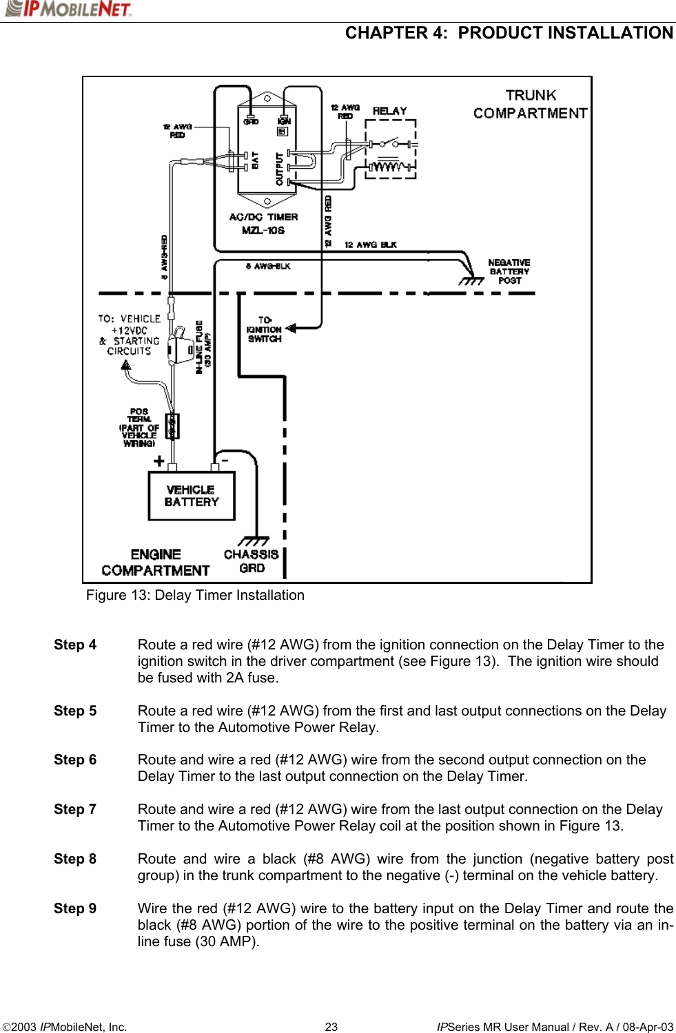  CHAPTER 4:  PRODUCT INSTALLATION  2003 IPMobileNet, Inc.  23  IPSeries MR User Manual / Rev. A / 08-Apr-03                                     Figure 13: Delay Timer Installation    Step 4  Route a red wire (#12 AWG) from the ignition connection on the Delay Timer to the ignition switch in the driver compartment (see Figure 13).  The ignition wire should be fused with 2A fuse.   Step 5  Route a red wire (#12 AWG) from the first and last output connections on the Delay Timer to the Automotive Power Relay.   Step 6  Route and wire a red (#12 AWG) wire from the second output connection on the Delay Timer to the last output connection on the Delay Timer.    Step 7  Route and wire a red (#12 AWG) wire from the last output connection on the Delay Timer to the Automotive Power Relay coil at the position shown in Figure 13.   Step 8  Route and wire a black (#8 AWG) wire from the junction (negative battery post group) in the trunk compartment to the negative (-) terminal on the vehicle battery.   Step 9  Wire the red (#12 AWG) wire to the battery input on the Delay Timer and route the black (#8 AWG) portion of the wire to the positive terminal on the battery via an in-line fuse (30 AMP).  