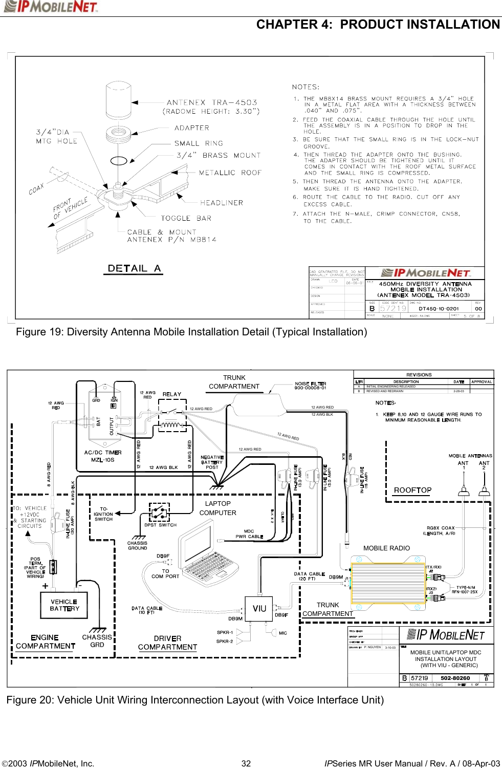  CHAPTER 4:  PRODUCT INSTALLATION  2003 IPMobileNet, Inc.  32  IPSeries MR User Manual / Rev. A / 08-Apr-03                          Figure 19: Diversity Antenna Mobile Installation Detail (Typical Installation)                                Figure 20: Vehicle Unit Wiring Interconnection Layout (with Voice Interface Unit)  COMPUTERCOMPARTMENTTRUNKLAPTOPTRUNKCOMPARTMENT INITIAL ENGINEERING RELEASEDA12 AWG REDMOBILE RADIOP. NGUYEN502-802603-10-03MOBILE UNIT/LAPTOP MDCINSTALLATION LAYOUT12 AWG REDREVISED AND REDRAWNB 2-28-03(WITH VIU - GENERIC)12 AWG RED12 AWG RED12 AWG BLK