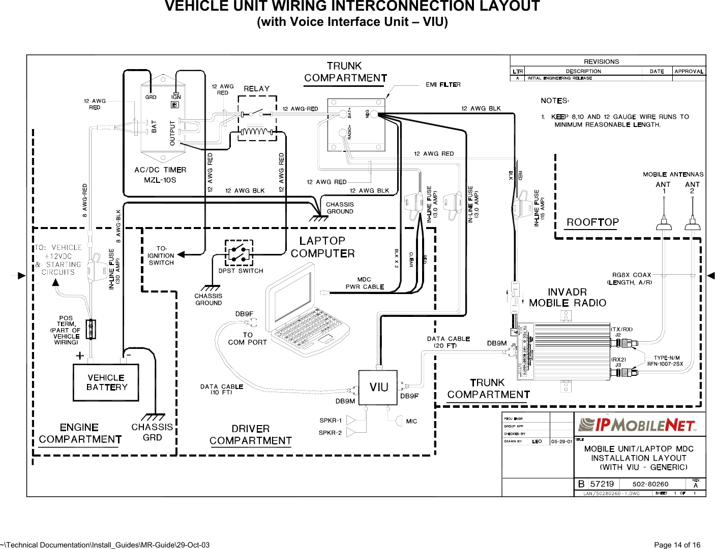 ~\Technical Documentation\Install_Guides\MR-Guide\29-Oct-03   Page 14 of 16 VEHICLE UNIT WIRING INTERCONNECTION LAYOUT (with Voice Interface Unit – VIU)                       