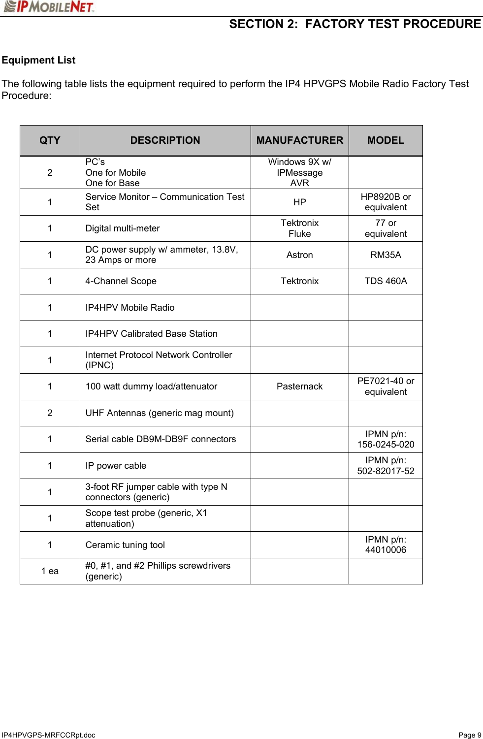   SECTION 2:  FACTORY TEST PROCEDURE  IP4HPVGPS-MRFCCRpt.doc   Page 9  Equipment List   The following table lists the equipment required to perform the IP4 HPVGPS Mobile Radio Factory Test Procedure:   QTY  DESCRIPTION  MANUFACTURER  MODEL 2 PC’s One for Mobile One for Base Windows 9X w/ IPMessage AVR  1  Service Monitor – Communication Test Set  HP  HP8920B or equivalent 1 Digital multi-meter  Tektronix Fluke 77 or equivalent 1  DC power supply w/ ammeter, 13.8V, 23 Amps or more  Astron  RM35A   1  4-Channel Scope  Tektronix  TDS 460A 1  IP4HPV Mobile Radio     1  IP4HPV Calibrated Base Station     1  Internet Protocol Network Controller (IPNC)    1  100 watt dummy load/attenuator  Pasternack  PE7021-40 or equivalent 2  UHF Antennas (generic mag mount)     1  Serial cable DB9M-DB9F connectors    IPMN p/n:  156-0245-020 1  IP power cable    IPMN p/n: 502-82017-52 1  3-foot RF jumper cable with type N connectors (generic)    1  Scope test probe (generic, X1 attenuation)    1  Ceramic tuning tool    IPMN p/n: 44010006 1 ea  #0, #1, and #2 Phillips screwdrivers (generic)       