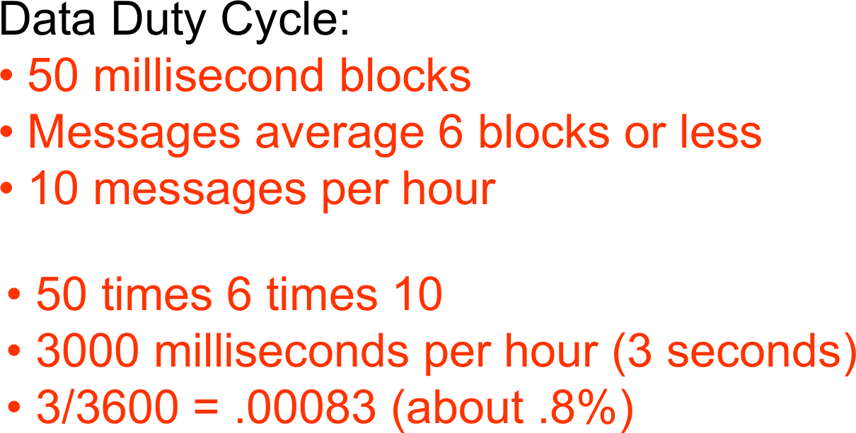 Data Duty Cycle:• 50 millisecond blocks• Messages average 6 blocks or less• 10 messages per hour• 50 times 6 times 10• 3000 milliseconds per hour (3 seconds)• 3/3600 = .00083 (about .8%)