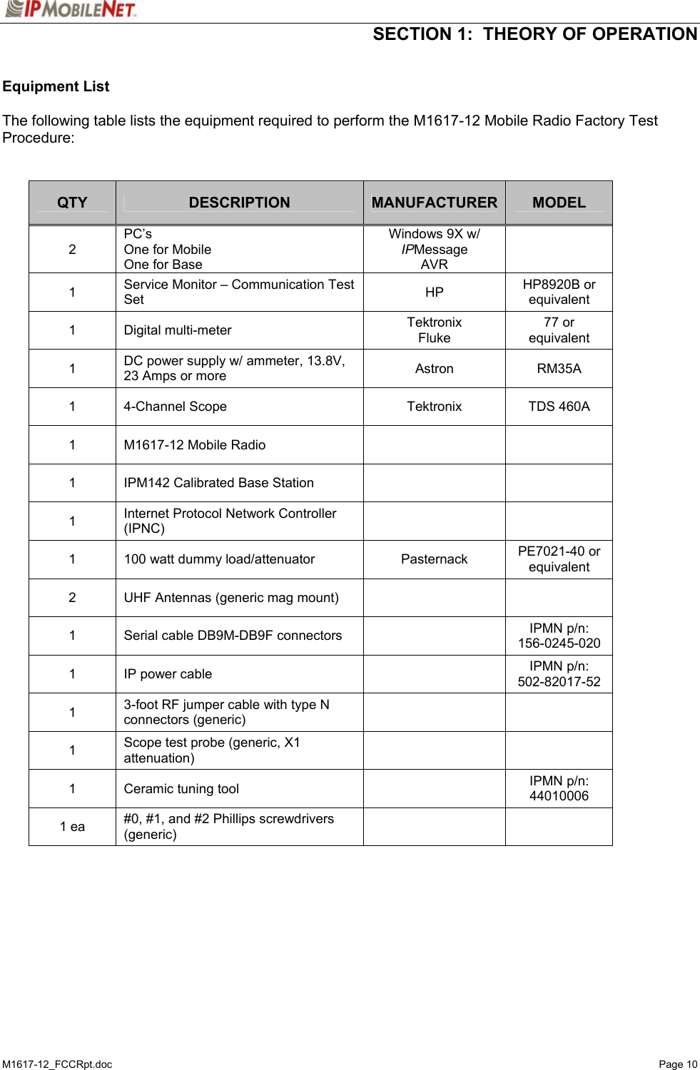  SECTION 1:  THEORY OF OPERATION  M1617-12_FCCRpt.doc   Page 10  Equipment List   The following table lists the equipment required to perform the M1617-12 Mobile Radio Factory Test Procedure:   QTY  DESCRIPTION  MANUFACTURER MODEL 2 PC’s One for Mobile One for Base Windows 9X w/ IPMessage AVR  1  Service Monitor – Communication Test Set  HP  HP8920B or equivalent 1 Digital multi-meter  Tektronix Fluke 77 or equivalent 1  DC power supply w/ ammeter, 13.8V, 23 Amps or more  Astron  RM35A   1  4-Channel Scope  Tektronix  TDS 460A 1  M1617-12 Mobile Radio     1  IPM142 Calibrated Base Station     1  Internet Protocol Network Controller (IPNC)    1  100 watt dummy load/attenuator  Pasternack  PE7021-40 or equivalent 2  UHF Antennas (generic mag mount)     1  Serial cable DB9M-DB9F connectors    IPMN p/n:  156-0245-020 1  IP power cable    IPMN p/n: 502-82017-52 1  3-foot RF jumper cable with type N connectors (generic)    1  Scope test probe (generic, X1 attenuation)    1  Ceramic tuning tool    IPMN p/n: 44010006 1 ea  #0, #1, and #2 Phillips screwdrivers (generic)       