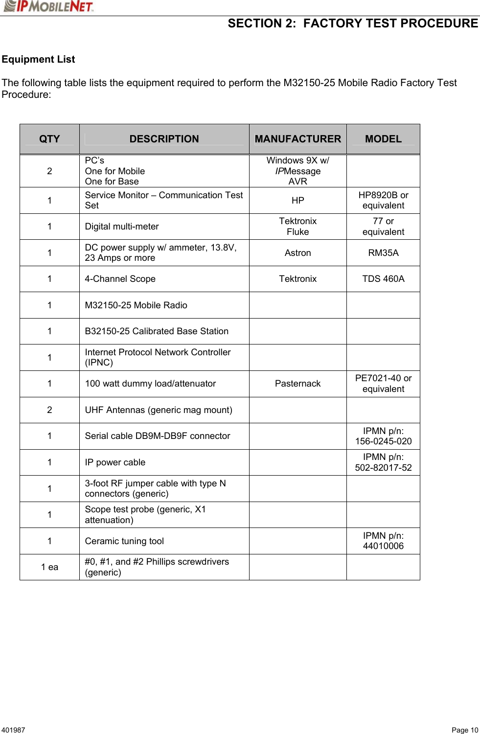   SECTION 2:  FACTORY TEST PROCEDURE  401987   Page 10  Equipment List   The following table lists the equipment required to perform the M32150-25 Mobile Radio Factory Test Procedure:   QTY  DESCRIPTION  MANUFACTURER MODEL 2 PC’s One for Mobile One for Base Windows 9X w/ IPMessage AVR  1  Service Monitor – Communication Test Set  HP  HP8920B or equivalent 1 Digital multi-meter  Tektronix Fluke 77 or equivalent 1  DC power supply w/ ammeter, 13.8V, 23 Amps or more  Astron  RM35A   1  4-Channel Scope  Tektronix  TDS 460A 1  M32150-25 Mobile Radio     1  B32150-25 Calibrated Base Station     1  Internet Protocol Network Controller (IPNC)    1  100 watt dummy load/attenuator  Pasternack  PE7021-40 or equivalent 2  UHF Antennas (generic mag mount)     1  Serial cable DB9M-DB9F connector    IPMN p/n:  156-0245-020 1  IP power cable    IPMN p/n: 502-82017-52 1  3-foot RF jumper cable with type N connectors (generic)    1  Scope test probe (generic, X1 attenuation)    1  Ceramic tuning tool    IPMN p/n: 44010006 1 ea  #0, #1, and #2 Phillips screwdrivers (generic)       