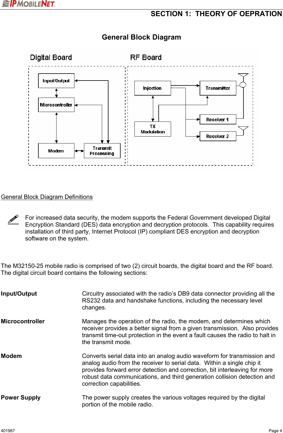   SECTION 1:  THEORY OF OEPRATION  401987   Page 4    General Block Diagram      General Block Diagram Definitions       For increased data security, the modem supports the Federal Government developed Digital Encryption Standard (DES) data encryption and decryption protocols.  This capability requires installation of third party, Internet Protocol (IP) compliant DES encryption and decryption software on the system.    The M32150-25 mobile radio is comprised of two (2) circuit boards, the digital board and the RF board.  The digital circuit board contains the following sections:   Input/Output  Circuitry associated with the radio’s DB9 data connector providing all the RS232 data and handshake functions, including the necessary level changes.   Microcontroller  Manages the operation of the radio, the modem, and determines which receiver provides a better signal from a given transmission.  Also provides transmit time-out protection in the event a fault causes the radio to halt in the transmit mode.  Modem  Converts serial data into an analog audio waveform for transmission and analog audio from the receiver to serial data.  Within a single chip it provides forward error detection and correction, bit interleaving for more robust data communications, and third generation collision detection and correction capabilities.  Power Supply  The power supply creates the various voltages required by the digital portion of the mobile radio.