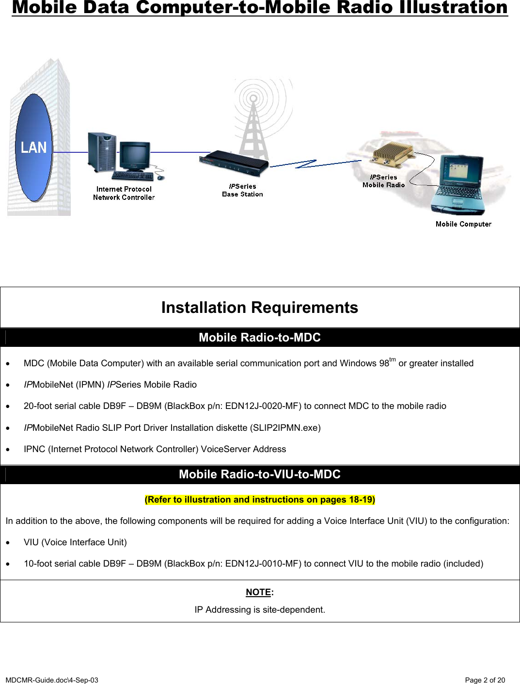 MDCMR-Guide.doc\4-Sep-03   Page 2 of 20 Mobile Data Computer-to-Mobile Radio Illustration          Installation Requirements Mobile Radio-to-MDC  •  MDC (Mobile Data Computer) with an available serial communication port and Windows 98tm or greater installed  •  IPMobileNet (IPMN) IPSeries Mobile Radio  •  20-foot serial cable DB9F – DB9M (BlackBox p/n: EDN12J-0020-MF) to connect MDC to the mobile radio  •  IPMobileNet Radio SLIP Port Driver Installation diskette (SLIP2IPMN.exe)  •  IPNC (Internet Protocol Network Controller) VoiceServer Address  Mobile Radio-to-VIU-to-MDC  (Refer to illustration and instructions on pages 18-19)  In addition to the above, the following components will be required for adding a Voice Interface Unit (VIU) to the configuration:  •  VIU (Voice Interface Unit)   •  10-foot serial cable DB9F – DB9M (BlackBox p/n: EDN12J-0010-MF) to connect VIU to the mobile radio (included)    NOTE:  IP Addressing is site-dependent.   