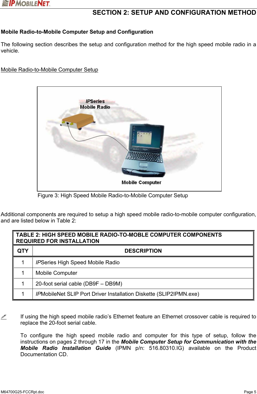  SECTION 2: SETUP AND CONFIGURATION METHOD  M64700G25-FCCRpt.doc   Page 5  Mobile Radio-to-Mobile Computer Setup and Configuration  The following section describes the setup and configuration method for the high speed mobile radio in a vehicle.     Mobile Radio-to-Mobile Computer Setup                    Figure 3: High Speed Mobile Radio-to-Mobile Computer Setup   Additional components are required to setup a high speed mobile radio-to-mobile computer configuration, and are listed below in Table 2:  TABLE 2: HIGH SPEED MOBILE RADIO-TO-MOBLE COMPUTER COMPONENTS REQUIRED FOR INSTALLATION QTY DESCRIPTION 1  IPSeries High Speed Mobile Radio 1 Mobile Computer 1  20-foot serial cable (DB9F – DB9M) 1  IPMobileNet SLIP Port Driver Installation Diskette (SLIP2IPMN.exe)     If using the high speed mobile radio’s Ethernet feature an Ethernet crossover cable is required to replace the 20-foot serial cable.  To configure the high speed mobile radio and computer for this type of setup, follow the instructions on pages 2 through 17 in the Mobile Computer Setup for Communication with the Mobile Radio Installation Guide (IPMN p/n: 516.80310.IG) available on the Product Documentation CD.   