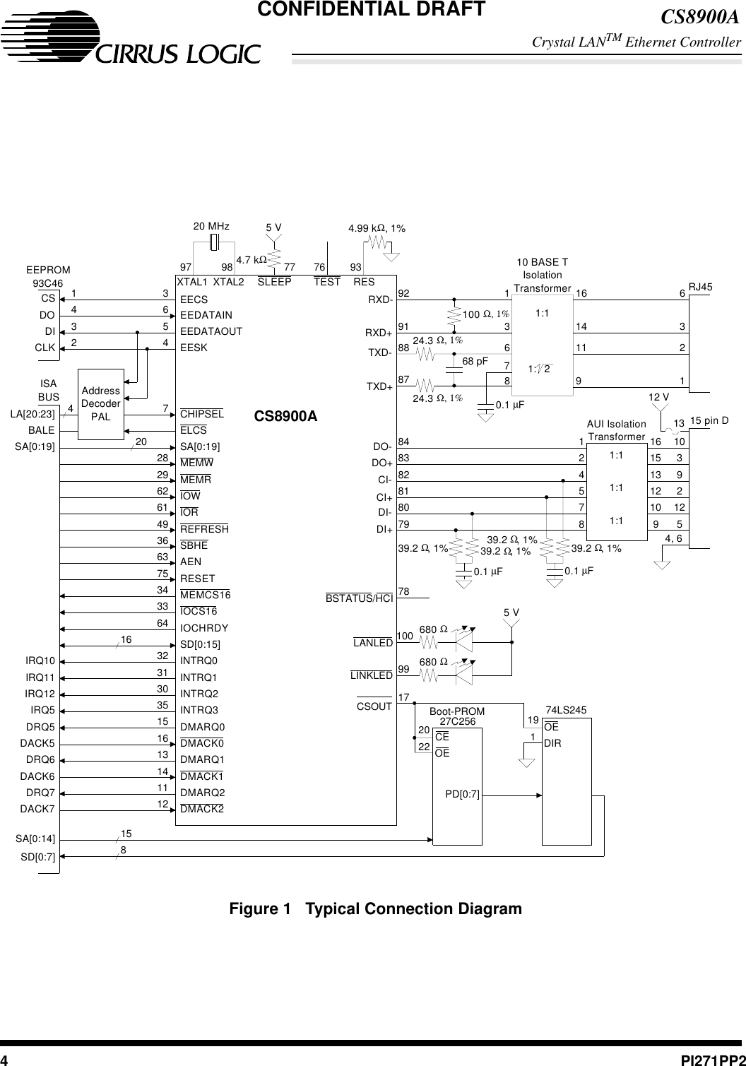 CS8900ACrystal LANTM Ethernet Controller4PI271PP2CONFIDENTIAL DRAFTEECSEEDATAOUTEESKSA[0:19]MEMWMEMRIOWIORREFRESHSBHESD[0:15]INTRQ0INTRQ1RXD-RXD+TXD-TXD+DO-DO+CI-CI+DI-DI+LANLEDLINKLEDCSOUTEEDATAINAENRESETINTRQ2INTRQ3DMARQ0DMACK0DMARQ1DMACK1DMARQ2DMACK2MEMCS16IOCHRDY1:68 pF136824.3 Ω, 1%24.3 Ω, 1%92918887100 Ω, 1%RJ45161411963211:11458848281791613129101092583802715 3121:11:10.1 µF680 Ω680 ΩCEOEOEDIR202219174LS245XTAL1 XTAL2 SLEEP TEST RESCSDODICLK1324354693C46286261297IRQ10IRQ11IRQ12IRQ5DRQ5DACK5DRQ6DACK6DRQ7DACK71620SA[0:19]LA[20:23]BALE497 98 934.99 kΩ, 1%12 V4, 620 MHz0.1 µF39.2 Ω, 1%5 V4.7 kΩCS8900ACHIPSELIOCS164963753634643332303531151314161112991001739.2 Ω, 1%39.2 Ω, 1% 39.2 Ω, 1%EEPROMAddressDecoderPAL27C2562ELCSISA BUS10 BASE TIsolationTransformer1:115 pin DAUI IsolationTransformerBSTATUS/HCIBoot-PROMPD[0:7]SA[0:14]SD[0:7]1585 V1377 76780.1 µF7Figure 1 Typical Connection Diagram