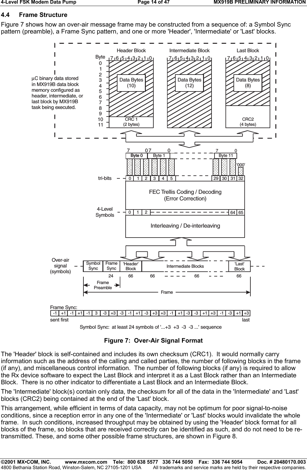 4-Level FSK Modem Data Pump  Page 14 of 47  MX919B PRELIMINARY INFORMATION   ©2001 MX•COM, INC.  www.mxcom.com    Tele:  800 638 5577   336 744 5050    Fax:  336 744 5054  Doc. # 20480170.003 4800 Bethania Station Road, Winston-Salem, NC 27105-1201 USA  All trademarks and service marks are held by their respective companies. 4.4 Frame Structure Figure 7 shows how an over-air message frame may be constructed from a sequence of: a Symbol Sync pattern (preamble), a Frame Sync pattern, and one or more &apos;Header&apos;, &apos;Intermediate&apos; or &apos;Last&apos; blocks.  Last BlockCRC2(4 bytes)µC binary data storedin MX919B data blockmemory configured asheader, intermediate, orlast block by MX919Btask being executed.Data Bytes(8)Data Bytes(12)01234567910118Intermediate BlockHeader BlockCRC 1(2 bytes)Byte 7654321076543210 76543210070Byte 1Byte 0Byte 0 Byte 11012345 29303132064 654-LevelSymbolstri-bits21FEC Trellis Coding / Decoding(Error Correction)Interleaving / De-interleaving770&apos;000&apos;SymbolSyncFrameSync&apos;Header&apos;Block Intermediate Blocks &apos;Last&apos;Block24 6666 66 66FramePreambleFrame-1 +1 +3-3+1 +1 +1-1 -1 -1 -13+3+3 -3-3 +3+3 -3 -3-3 +1+1-1Frame Sync:sent firstOver-airsignal(symbols)Symbol Sync: at least 24 symbols of &apos;...+3  +3  -3  -3 ...&apos; sequencelastData Bytes(10) Figure 7:  Over-Air Signal Format The &apos;Header&apos; block is self-contained and includes its own checksum (CRC1).  It would normally carry information such as the address of the calling and called parties, the number of following blocks in the frame (if any), and miscellaneous control information.  The number of following blocks (if any) is required to allow the Rx device software to expect the Last Block and interpret it as a Last Block rather than an Intermediate Block.  There is no other indicator to differentiate a Last Block and an Intermediate Block. The &apos;Intermediate&apos; block(s) contain only data, the checksum for all of the data in the &apos;Intermediate&apos; and &apos;Last&apos; blocks (CRC2) being contained at the end of the &apos;Last&apos; block.  This arrangement, while efficient in terms of data capacity, may not be optimum for poor signal-to-noise conditions, since a reception error in any one of the &apos;Intermediate&apos; or &apos;Last&apos; blocks would invalidate the whole frame.  In such conditions, increased throughput may be obtained by using the &apos;Header&apos; block format for all blocks of the frame, so blocks that are received correctly can be identified as such, and do not need to be re-transmitted. These, and some other possible frame structures, are shown in Figure 8. 