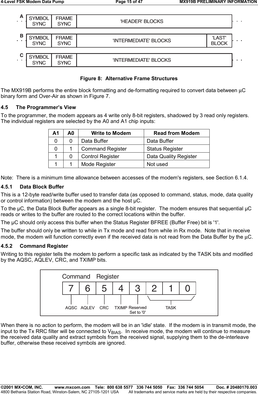 4-Level FSK Modem Data Pump  Page 15 of 47  MX919B PRELIMINARY INFORMATION   ©2001 MX•COM, INC.  www.mxcom.com    Tele:  800 638 5577   336 744 5050    Fax:  336 744 5054  Doc. # 20480170.003 4800 Bethania Station Road, Winston-Salem, NC 27105-1201 USA  All trademarks and service marks are held by their respective companies. SYMBOLSYNCSYMBOLSYNCSYMBOLSYNCFRAMESYNCFRAMESYNCFRAMESYNC&apos;LAST&apos;BLOCK&apos;HEADER&apos; BLOCKS&apos;INTERMEDIATE&apos; BLOCKS&apos;INTERMEDIATE&apos; BLOCKSABC Figure 8:  Alternative Frame Structures The MX919B performs the entire block formatting and de-formatting required to convert data between µC binary form and Over-Air as shown in Figure 7. 4.5  The Programmer’s View To the programmer, the modem appears as 4 write only 8-bit registers, shadowed by 3 read only registers.  The individual registers are selected by the A0 and A1 chip inputs:  A1  A0  Write to Modem  Read from Modem 0  0  Data Buffer  Data Buffer 0  1  Command Register  Status Register 1  0  Control Register  Data Quality Register 1  1  Mode Register  Not used  Note:  There is a minimum time allowance between accesses of the modem&apos;s registers, see Section 6.1.4. 4.5.1  Data Block Buffer This is a 12-byte read/write buffer used to transfer data (as opposed to command, status, mode, data quality or control information) between the modem and the host µC.  To the µC, the Data Block Buffer appears as a single 8-bit register.  The modem ensures that sequential µC reads or writes to the buffer are routed to the correct locations within the buffer. The µC should only access this buffer when the Status Register BFREE (Buffer Free) bit is &apos;1&apos;. The buffer should only be written to while in Tx mode and read from while in Rx mode.  Note that in receive mode, the modem will function correctly even if the received data is not read from the Data Buffer by the µC. 4.5.2 Command Register Writing to this register tells the modem to perform a specific task as indicated by the TASK bits and modified by the AQSC, AQLEV, CRC, and TXIMP bits. 76543210Command RegisterAQSC TXIMP ReservedSet to &apos;0&apos;TASKAQLEV CRC When there is no action to perform, the modem will be in an &apos;idle&apos; state.  If the modem is in transmit mode, the input to the Tx RRC filter will be connected to VBIAS.  In receive mode, the modem will continue to measure the received data quality and extract symbols from the received signal, supplying them to the de-interleave buffer, otherwise these received symbols are ignored. 