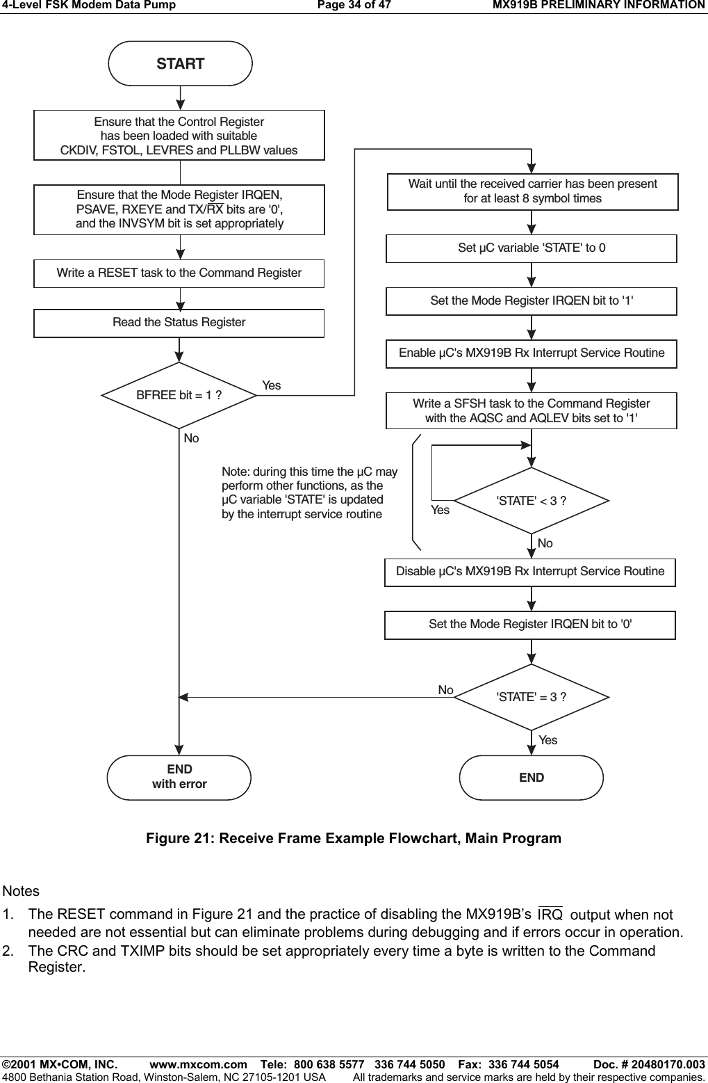4-Level FSK Modem Data Pump  Page 34 of 47  MX919B PRELIMINARY INFORMATION   ©2001 MX•COM, INC.  www.mxcom.com    Tele:  800 638 5577   336 744 5050    Fax:  336 744 5054  Doc. # 20480170.003 4800 Bethania Station Road, Winston-Salem, NC 27105-1201 USA  All trademarks and service marks are held by their respective companies. Note: during this time the µC mayperform other functions, as theµC variable &apos;STATE&apos; is updatedby the interrupt service routineDisable µC&apos;s MX919B Rx Interrupt Service RoutineEnable µC&apos;s MX919B Rx Interrupt Service RoutineSet µC variable &apos;STATE&apos; to 0Set the Mode Register IRQEN bit to &apos;1&apos;Set the Mode Register IRQEN bit to &apos;0&apos;Read the Status RegisterWrite a RESET task to the Command RegisterEnsure that the Control Registerhas been loaded with suitableCKDIV, FSTOL, LEVRES and PLLBW valuesWait until the received carrier has been presentfor at least 8 symbol timesWrite a SFSH task to the Command Registerwith the AQSC and AQLEV bits set to &apos;1&apos;Ensure that the Mode Register IRQEN,PSAVE, RXEYE and TX/RX bits are &apos;0&apos;,and the INVSYM bit is set appropriatelyYe sYe sYe sNoNoNoENDwith error ENDSTART&apos;STATE&apos; &lt; 3 ?BFREE bit = 1 ?&apos;STATE&apos; = 3 ? Figure 21: Receive Frame Example Flowchart, Main Program  Notes 1.  The RESET command in Figure 21 and the practice of disabling the MX919B’s  IRQ  output when not needed are not essential but can eliminate problems during debugging and if errors occur in operation.  2.  The CRC and TXIMP bits should be set appropriately every time a byte is written to the Command Register. 