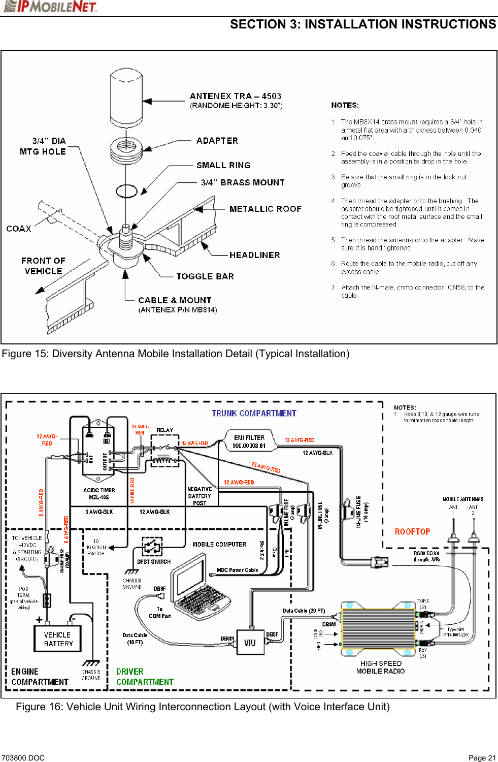  SECTION 3: INSTALLATION INSTRUCTIONS  703800.DOC   Page 21                          Figure 15: Diversity Antenna Mobile Installation Detail (Typical Installation)                               Figure 16: Vehicle Unit Wiring Interconnection Layout (with Voice Interface Unit) 