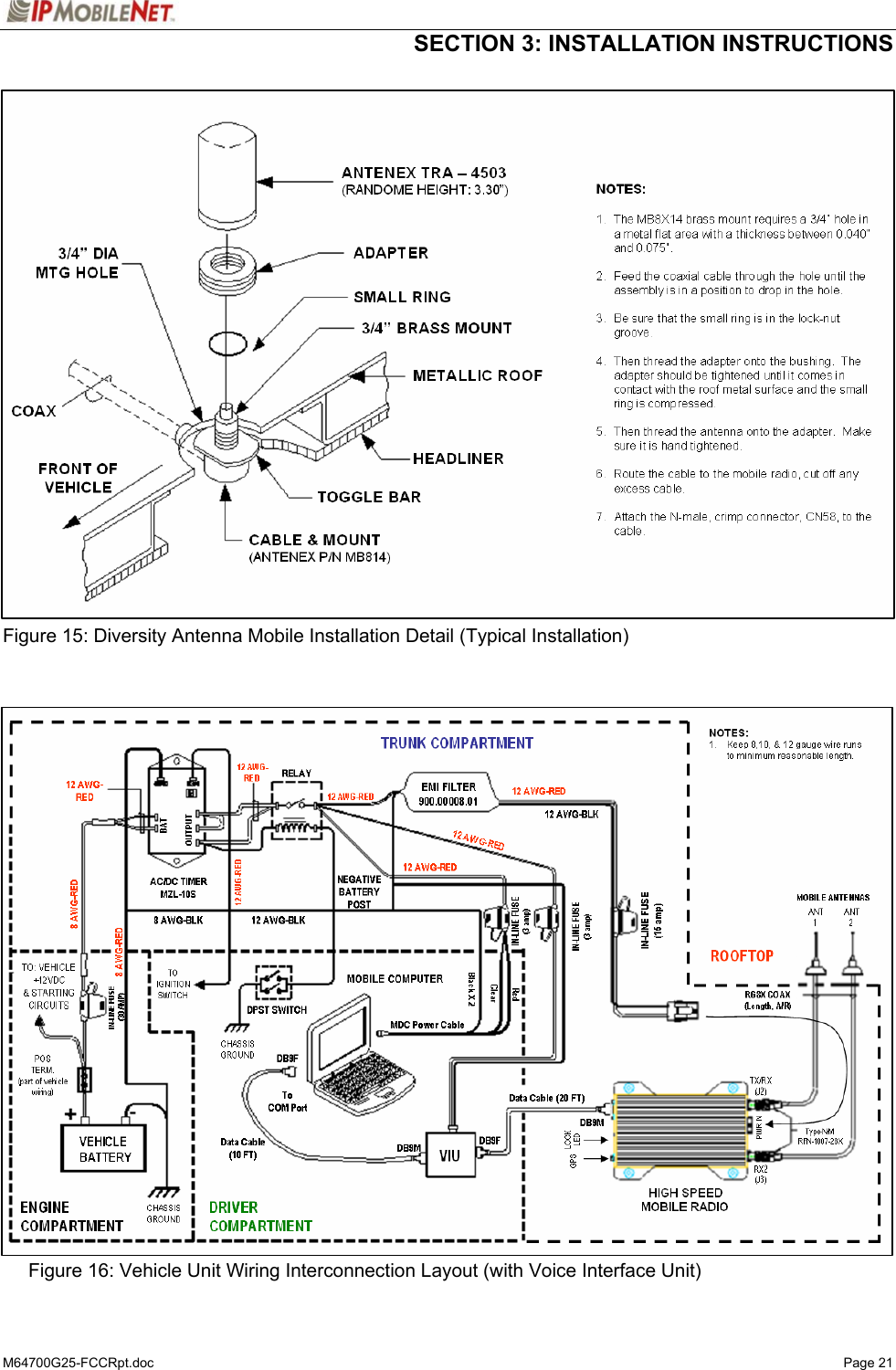  SECTION 3: INSTALLATION INSTRUCTIONS  M64700G25-FCCRpt.doc   Page 21                          Figure 15: Diversity Antenna Mobile Installation Detail (Typical Installation)                               Figure 16: Vehicle Unit Wiring Interconnection Layout (with Voice Interface Unit) 