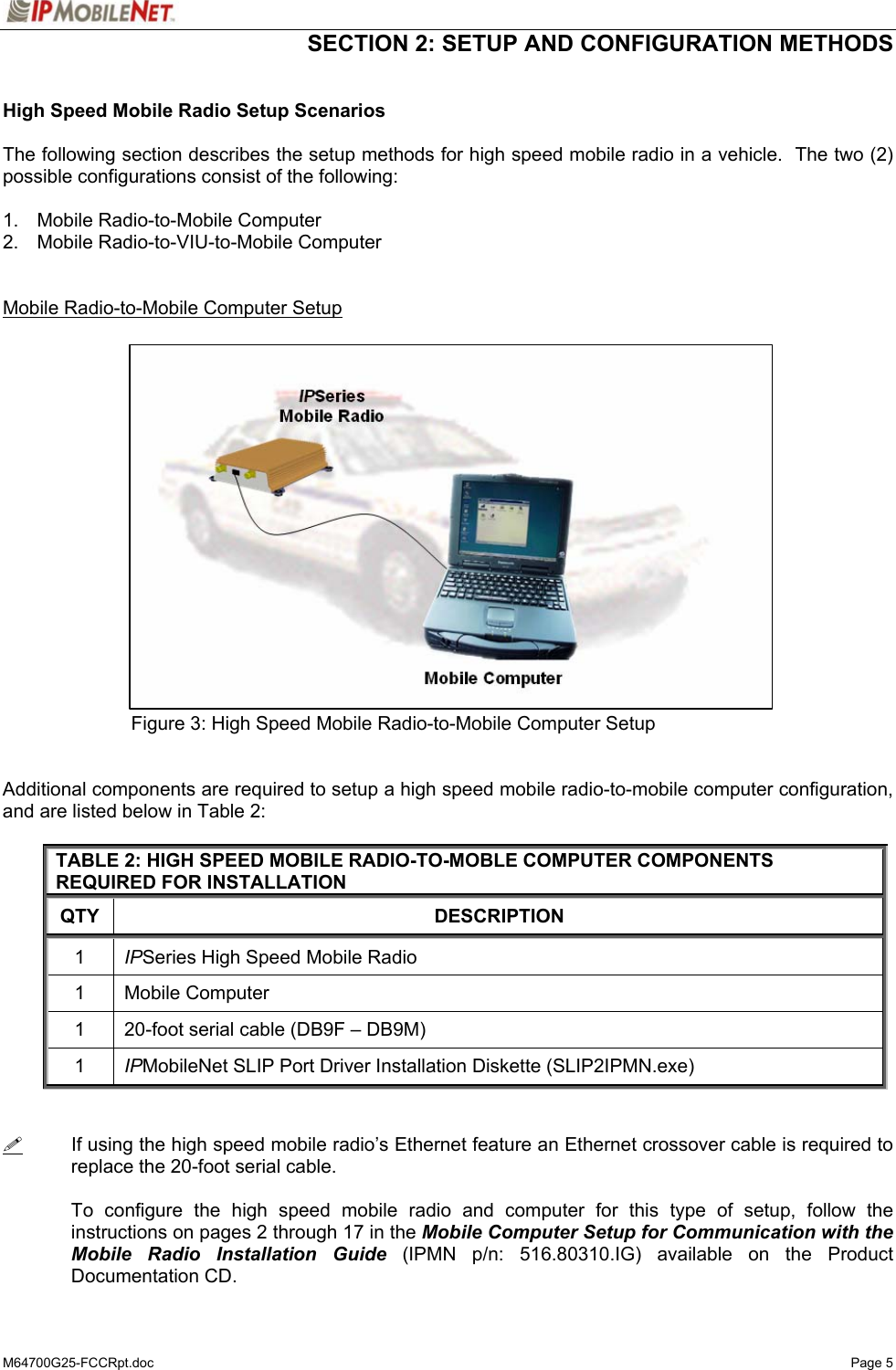  SECTION 2: SETUP AND CONFIGURATION METHODS  M64700G25-FCCRpt.doc   Page 5  High Speed Mobile Radio Setup Scenarios  The following section describes the setup methods for high speed mobile radio in a vehicle.  The two (2) possible configurations consist of the following:  1.  Mobile Radio-to-Mobile Computer 2.  Mobile Radio-to-VIU-to-Mobile Computer   Mobile Radio-to-Mobile Computer Setup                   Figure 3: High Speed Mobile Radio-to-Mobile Computer Setup   Additional components are required to setup a high speed mobile radio-to-mobile computer configuration, and are listed below in Table 2:  TABLE 2: HIGH SPEED MOBILE RADIO-TO-MOBLE COMPUTER COMPONENTS REQUIRED FOR INSTALLATION QTY DESCRIPTION 1  IPSeries High Speed Mobile Radio 1 Mobile Computer 1  20-foot serial cable (DB9F – DB9M) 1  IPMobileNet SLIP Port Driver Installation Diskette (SLIP2IPMN.exe)     If using the high speed mobile radio’s Ethernet feature an Ethernet crossover cable is required to replace the 20-foot serial cable.  To configure the high speed mobile radio and computer for this type of setup, follow the instructions on pages 2 through 17 in the Mobile Computer Setup for Communication with the Mobile Radio Installation Guide (IPMN p/n: 516.80310.IG) available on the Product Documentation CD. 