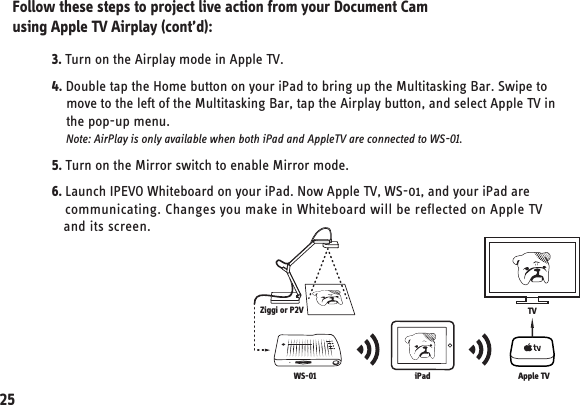 3. Turn on the Airplay mode in Apple TV. 4. Double tap the Home button on your iPad to bring up the Multitasking Bar. Swipe to     move to the left of the Multitasking Bar, tap the Airplay button, and select Apple TV in      the pop-up menu.     Note: AirPlay is only available when both iPad and AppleTV are connected to WS-01.5. Turn on the Mirror switch to enable Mirror mode.6. Launch IPEVO Whiteboard on your iPad. Now Apple TV, WS-01, and your iPad are    communicating. Changes you make in Whiteboard will be reflected on Apple TV    and its screen.25Follow these steps to project live action from your Document Cam using Apple TV Airplay (cont’d):Ziggi or P2ViPadWS-01 Apple TVTV