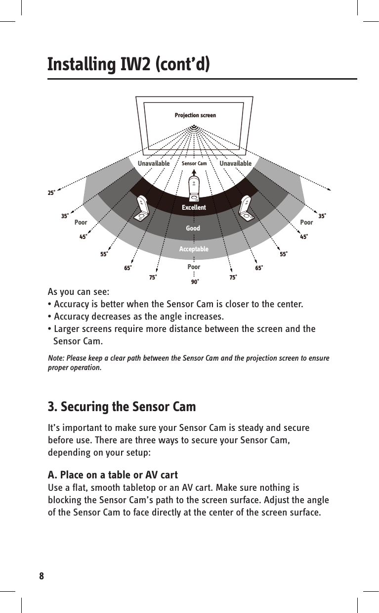 8As you can see:• Accuracy is better when the Sensor Cam is closer to the center.• Accuracy decreases as the angle increases.• Larger screens require more distance between the screen and the     Sensor Cam.Note: Please keep a clear path between the Sensor Cam and the projection screen to ensure proper operation.It’s important to make sure your Sensor Cam is steady and secure before use. There are three ways to secure your Sensor Cam, depending on your setup:3. Securing the Sensor CamA. Place on a table or AV cartUse a ﬂat, smooth tabletop or an AV cart. Make sure nothing is blocking the Sensor Cam’s path to the screen surface. Adjust the angle of the Sensor Cam to face directly at the center of the screen surface.Projection screen90˚ExcellentGood AcceptablePoorPoor Poor75˚65˚55˚45˚35˚75˚65˚55˚45˚35˚25˚Sensor CamUnavailable UnavailableInstalling IW2 (cont’d)