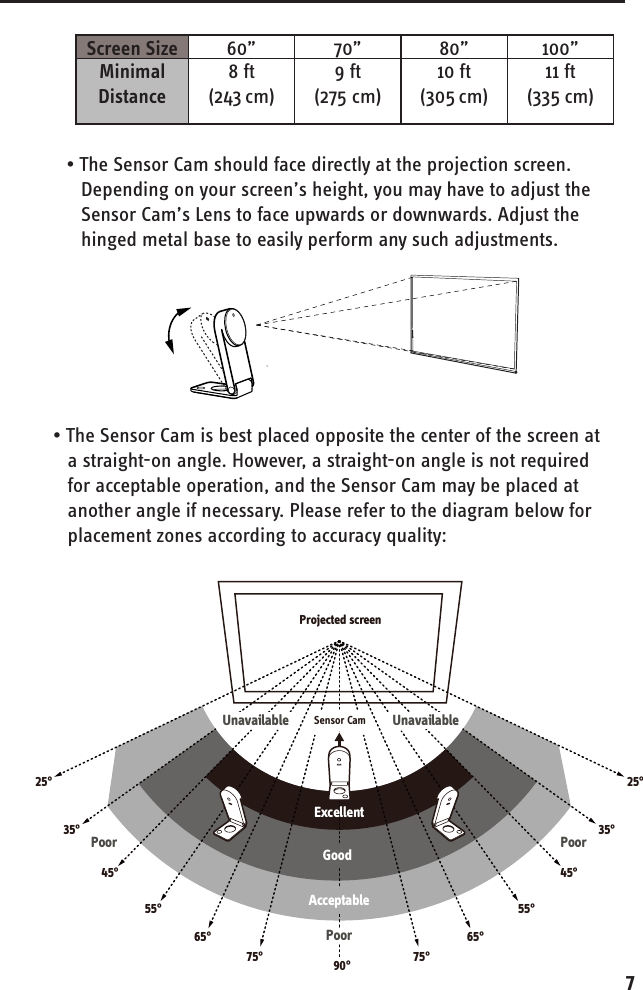 7Screen Size 60” 70” 80” 100”Minimal Distance8 ft(243 cm)9 ft(275 cm)10 ft(305 cm) 11 ft(335 cm)• The Sensor Cam should face directly at the projection screen. Depending on your screen’s height, you may have to adjust the Sensor Cam’s Lens to face upwards or downwards. Adjust the hinged metal base to easily perform any such adjustments.• The Sensor Cam is best placed opposite the center of the screen at a straight-on angle. However, a straight-on angle is not required for acceptable operation, and the Sensor Cam may be placed at another angle if necessary. Please refer to the diagram below for placement zones according to accuracy quality:Projected screen90°ExcellentGood AcceptablePoorPoor Poor75°65°55°45°35°25°75°65°55°45°35°25°Sensor CamUnavailable Unavailable
