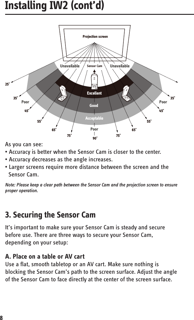8As you can see:• Accuracy is better when the Sensor Cam is closer to the center.• Accuracy decreases as the angle increases.• Larger screens require more distance between the screen and the     Sensor Cam.Note: Please keep a clear path between the Sensor Cam and the projection screen to ensure proper operation.It’s important to make sure your Sensor Cam is steady and secure before use. There are three ways to secure your Sensor Cam, depending on your setup:3. Securing the Sensor CamA. Place on a table or AV cartUse a flat, smooth tabletop or an AV cart. Make sure nothing is blocking the Sensor Cam’s path to the screen surface. Adjust the angle of the Sensor Cam to face directly at the center of the screen surface.Projection screen90˚ExcellentGood AcceptablePoorPoor Poor75˚65˚55˚45˚35˚75˚65˚55˚45˚35˚25˚Sensor CamUnavailable UnavailableInstalling IW2 (cont’d)
