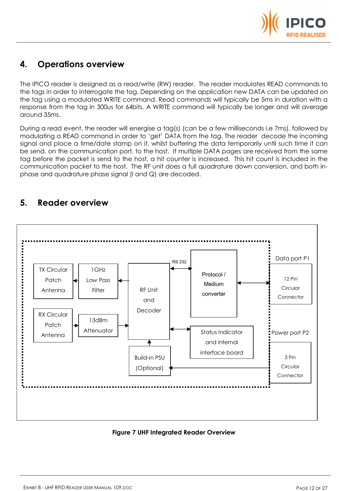    EXHIBIT 8 - UHF RFID READER USER MANUAL 109.DOC  PAGE 12 OF 27   TX Circular Patch Antenna RX Circular Patch Antenna   RF Unit and Decoder Status Indicator and internal interface board  Build-in PSU (Optional)  12 Pin Circular Connector Data port P1   Protocol / Medium converter  3 Pin Circular Connector Power port P2 1GHz Low Pass Filter 13dBm Attenuator 4. Operations overview The IPICO reader is designed as a read/write (RW) reader.  The reader modulates READ commands to the tags in order to interrogate the tag. Depending on the application new DATA can be updated on the tag using a modulated WRITE command. Read commands will typically be 5ms in duration with a response from the tag in 300us for 64bits. A WRITE command will typically be longer and will average around 35ms.   During a read event, the reader will energise a tag(s) (can be a few milliseconds i.e 7ms), followed by modulating a READ command in order to ‘get’ DATA from the tag. The reader  decode the incoming signal and place a time/date stamp on it, whilst buffering the data temporarily until such time it can be send, on the communication port, to the host.  If multiple DATA pages are received from the same tag before the packet is send to the host, a hit counter is increased.  This hit count is included in the communication packet to the host.  The RF unit does a full quadrature down conversion, and both in-phase and quadrature phase signal (I and Q) are decoded.    5. Reader overview  Figure 7 UHF Integrated Reader Overview RS 232 