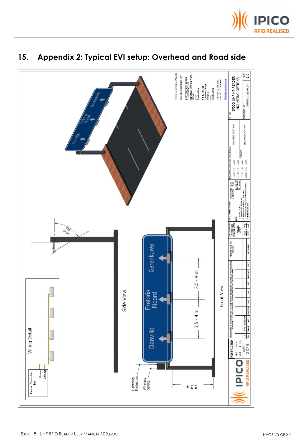    EXHIBIT 8 - UHF RFID READER USER MANUAL 109.DOC  PAGE 25 OF 27  15. Appendix 2: Typical EVI setup: Overhead and Road side  