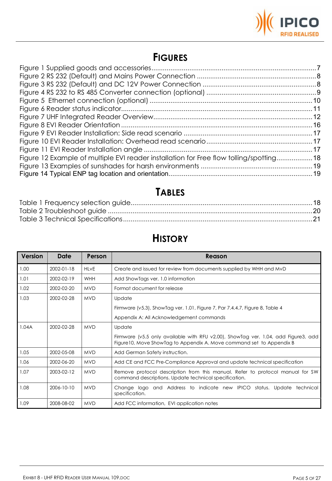    EXHIBIT 8 - UHF RFID READER USER MANUAL 109.DOC  PAGE 5 OF 27  FIGURES Figure 1 Supplied goods and accessories.......................................................................................7 Figure 2 RS 232 (Default) and Mains Power Connection ...............................................................8 Figure 3 RS 232 (Default) and DC 12V Power Connection ............................................................8 Figure 4 RS 232 to RS 485 Converter connection (optional) ..........................................................9 Figure 5  Ethernet connection (optional) ......................................................................................10 Figure 6 Reader status indicator.....................................................................................................11 Figure 7 UHF Integrated Reader Overview....................................................................................12 Figure 8 EVI Reader Orientation .....................................................................................................16 Figure 9 EVI Reader Installation: Side read scenario ....................................................................17 Figure 10 EVI Reader Installation: Overhead read scenario........................................................17 Figure 11 EVI Reader Installation angle .........................................................................................17 Figure 12 Example of multiple EVI reader installation for Free flow tolling/spotting...................18 Figure 13 Examples of sunshades for harsh environments ...........................................................19 Figure 14 Typical ENP tag location and orientation............................................................................19  TABLES Table 1 Frequency selection guide................................................................................................18 Table 2 Troubleshoot guide ............................................................................................................20 Table 3 Technical Specifications....................................................................................................21  HISTORY  Version  Date  Person  Reason 1.00  2002-01-18  HLvE  Create and issued for review from documents supplied by WHH and MvD 1.01  2002-02-19  WHH  Add ShowTags ver. 1.0 information 1.02  2002-02-20  MVD  Format document for release 1.03  2002-02-28  MVD  Update Firmware (v5.3), ShowTag ver. 1.01, Figure 7, Par 7.4.4.7, Figure 8, Table 4 Appendix A: All Acknowledgement commands 1.04A  2002-02-28  MVD  Update Firmware (v5.5 only available with RFU v2.00), ShowTag ver. 1.04, add Figure3, add Figure10, Move ShowTag to Appendix A. Move command set  to Appendix B 1.05  2002-05-08  MVD  Add German Safety instruction. 1.06  2002-06-20  MVD  Add CE and FCC Pre-Compliance Approval and update technical specification 1.07  2003-02-12  MVD  Remove protocol description from this manual. Refer to protocol manual for SW command descriptions. Update technical specification. 1.08  2006-10-10  MVD  Change logo and Address to indicate new IPICO status. Update technical specification.  1.09  2008-08-02  MVD  Add FCC information,  EVI application notes 