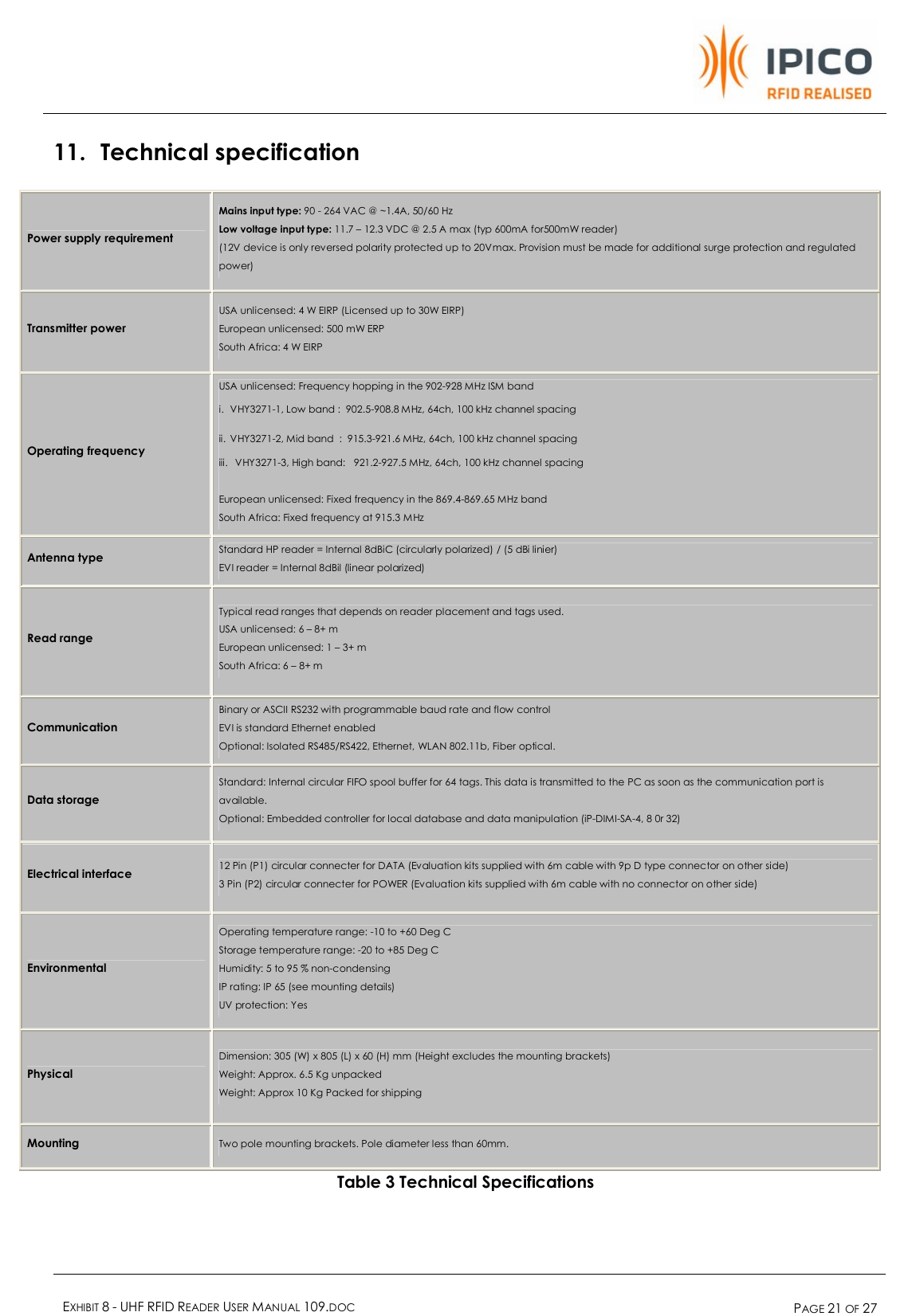    EXHIBIT 8 - UHF RFID READER USER MANUAL 109.DOC  PAGE 21 OF 27  11. Technical specification Power supply requirement Mains input type: 90 - 264 VAC @ ~1.4A, 50/60 Hz  Low voltage input type: 11.7 – 12.3 VDC @ 2.5 A max (typ 600mA for500mW reader) (12V device is only reversed polarity protected up to 20Vmax. Provision must be made for additional surge protection and regulated power)  Transmitter power USA unlicensed: 4 W EIRP (Licensed up to 30W EIRP) European unlicensed: 500 mW ERP South Africa: 4 W EIRP  Operating frequency USA unlicensed: Frequency hopping in the 902-928 MHz ISM band   i. VHY3271-1, Low band :  902.5-908.8 MHz, 64ch, 100 kHz channel spacing  ii. VHY3271-2, Mid band  :  915.3-921.6 MHz, 64ch, 100 kHz channel spacing iii.   VHY3271-3, High band:   921.2-927.5 MHz, 64ch, 100 kHz channel spacing  European unlicensed: Fixed frequency in the 869.4-869.65 MHz band South Africa: Fixed frequency at 915.3 MHz  Antenna type Standard HP reader = Internal 8dBiC (circularly polarized) / (5 dBi linier)   EVI reader = Internal 8dBil (linear polarized) Read range Typical read ranges that depends on reader placement and tags used. USA unlicensed: 6 – 8+ m European unlicensed: 1 – 3+ m South Africa: 6 – 8+ m Communication Binary or ASCII RS232 with programmable baud rate and flow control EVI is standard Ethernet enabled  Optional: Isolated RS485/RS422, Ethernet, WLAN 802.11b, Fiber optical.  Data storage Standard: Internal circular FIFO spool buffer for 64 tags. This data is transmitted to the PC as soon as the communication port is available.  Optional: Embedded controller for local database and data manipulation (iP-DIMI-SA-4, 8 0r 32) Electrical interface 12 Pin (P1) circular connecter for DATA (Evaluation kits supplied with 6m cable with 9p D type connector on other side) 3 Pin (P2) circular connecter for POWER (Evaluation kits supplied with 6m cable with no connector on other side) Environmental Operating temperature range: -10 to +60 Deg C Storage temperature range: -20 to +85 Deg C Humidity: 5 to 95 % non-condensing IP rating: IP 65 (see mounting details) UV protection: Yes  Physical  Dimension: 305 (W) x 805 (L) x 60 (H) mm (Height excludes the mounting brackets) Weight: Approx. 6.5 Kg unpacked Weight: Approx 10 Kg Packed for shipping Mounting   Two pole mounting brackets. Pole diameter less than 60mm.   Table 3 Technical Specifications