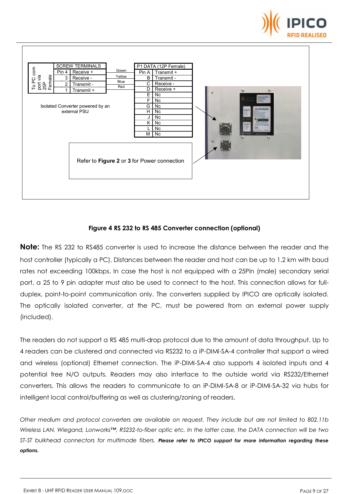    EXHIBIT 8 - UHF RFID READER USER MANUAL 109.DOC  PAGE 9 OF 27                   Figure 4 RS 232 to RS 485 Converter connection (optional)   Note: The RS 232 to RS485 converter is used to increase the distance between the reader and the host controller (typically a PC). Distances between the reader and host can be up to 1.2 km with baud rates not exceeding 100kbps. In case the host is not equipped with a 25Pin (male) secondary serial port, a 25 to 9 pin adapter must also be used to connect to the host. This connection allows for full-duplex, point-to-point communication only. The converters supplied by IPICO are optically isolated. The optically isolated converter, at the PC, must be powered from an external power supply (included).   The readers do not support a RS 485 multi-drop protocol due to the amount of data throughput. Up to 4 readers can be clustered and connected via RS232 to a iP-DIMI-SA-4 controller that support a wired and wireless (optional) Ethernet connection. The iP-DIMI-SA-4 also supports 4 isolated inputs and 4 potential free N/O outputs. Readers may also interface to the outside world via RS232/Ethernet converters. This allows the readers to communicate to an iP-DIMI-SA-8 or iP-DIMI-SA-32 via hubs for intelligent local control/buffering as well as clustering/zoning of readers.   Other medium and protocol converters are available on request. They include but are not limited to 802.11b Wireless LAN, Wiegand, Lonworks™, RS232-to-fiber optic etc. In the latter case, the DATA connection will be two ST-ST bulkhead connectors for multimode fibers. Please refer to IPICO support for more information regarding these options.    P1 DATA (12P Female) Pin A Transmit + B Transmit - C Receive - D Receive + E Nc F Nc G Nc H Nc J Nc K Nc L Nc M Nc SCREW TERMINALS Pin 4 Receive + 3 Receive - 2 Transmit - To PC com port via 25P Female  1 Transmit +   Refer to Figure 2 or 3 for Power connection Isolated Converter powered by an external PSU Green Yellow Blue Red 