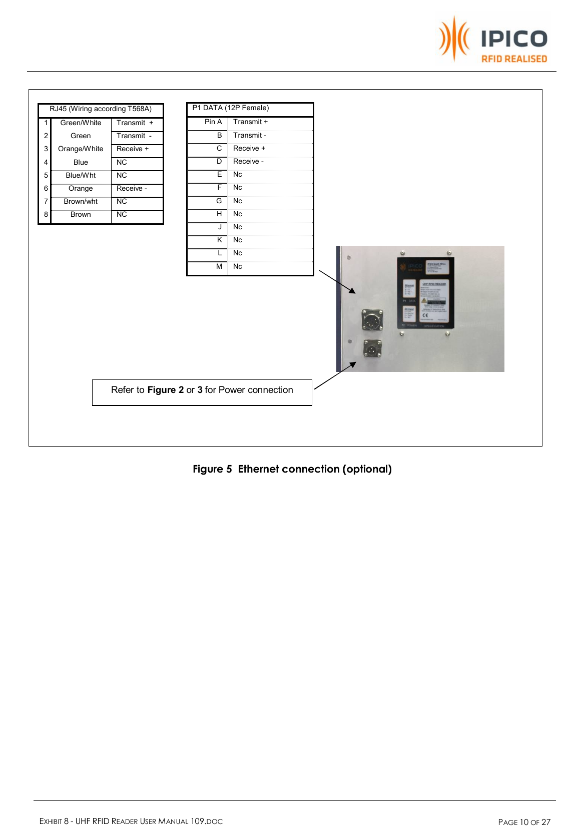    EXHIBIT 8 - UHF RFID READER USER MANUAL 109.DOC  PAGE 10 OF 27                          Figure 5  Ethernet connection (optional)     RJ45 (Wiring according T568A) 1 Green/White  Transmit  + 2 Green  Transmit  - 3 Orange/White  Receive + 4 Blue  NC 5 Blue/Wht  NC 6 Orange  Receive - 7 Brown/wht  NC 8 Brown  NC P1 DATA (12P Female) Pin A  Transmit + B  Transmit - C  Receive + D  Receive - E  Nc F  Nc G  Nc H  Nc J  Nc K  Nc L  Nc M  Nc Refer to Figure 2 or 3 for Power connection 