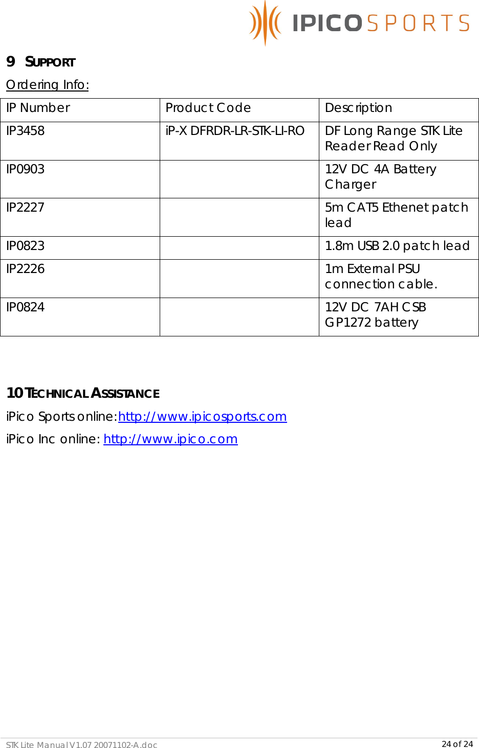      STK Lite Manual V1.07 20071102-A.doc     24 of 24 9 SUPPORT Ordering Info: IP Number  Product Code  Description IP3458  iP-X DFRDR-LR-STK-LI-RO  DF Long Range STK Lite Reader Read Only IP0903    12V DC 4A Battery Charger IP2227    5m CAT5 Ethenet patch lead IP0823    1.8m USB 2.0 patch lead IP2226    1m External PSU connection cable. IP0824    12V DC 7AH CSB GP1272 battery    10 TECHNICAL ASSISTANCE iPico Sports online: http://www.ipicosports.com iPico Inc online: http://www.ipico.com  