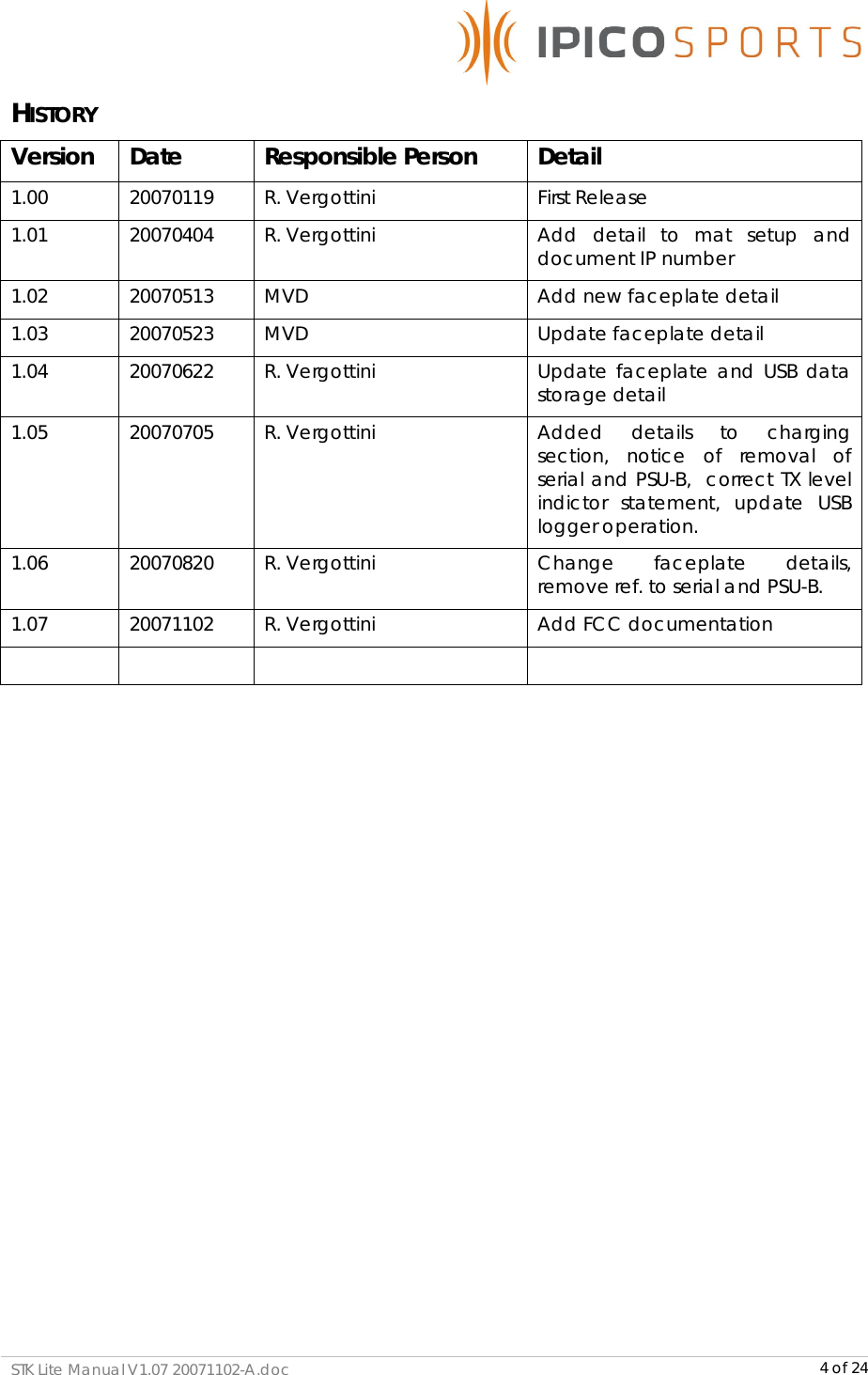      STK Lite Manual V1.07 20071102-A.doc     4 of 24 HISTORY Version  Date  Responsible Person  Detail 1.00  20070119  R. Vergottini  First Release 1.01  20070404  R. Vergottini  Add detail to mat setup and document IP number 1.02  20070513  MVD  Add new faceplate detail 1.03  20070523  MVD  Update faceplate detail 1.04  20070622  R. Vergottini  Update faceplate and USB data storage detail 1.05  20070705  R. Vergottini  Added details to charging section, notice of removal of serial and PSU-B,  correct TX level indictor statement, update USB logger operation. 1.06  20070820  R. Vergottini  Change faceplate details, remove ref. to serial and PSU-B. 1.07  20071102  R. Vergottini  Add FCC documentation            