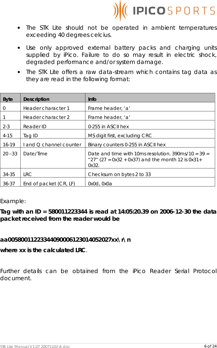      STK Lite Manual V1.07 20071102-A.doc     6 of 24 • The STK Lite should not be operated in ambient temperatures exceeding 40 degrees celcius. • Use only approved external battery packs and charging units supplied by iPico. Failure to do so may result in electric shock, degraded performance and/or system damage.  • The STK Lite offers a raw data-stream which contains tag data as they are read in the following format:  Byte  Description  Info 0  Header character 1  Frame header, ‘a’ 1  Header character 2  Frame header, ‘a’ 2-3  Reader ID  0-255 in ASCII hex 4-15  Tag ID  MS digit first, excluding CRC 16-19  I and Q channel counter  Binary counters 0-255 in ASCII hex 20 –33  Date/Time  Date and time with 10ms resolution. 390ms/10 = 39 = “27” (27 = 0x32 + 0x37) and the month 12 is 0x31+ 0x32. 34-35  LRC  Checksum on bytes 2 to 33  36-37  End of packet (CR, LF)  0x0d, 0x0a  Example: Tag with an ID = 580011223344 is read at 14:05:20.39 on 2006-12-30 the data packet received from the reader would be  aa00580011223344090006123014052027xx\r\n  where xx is the calculated LRC.  Further details can be obtained from the iPico Reader Serial Protocol document.     