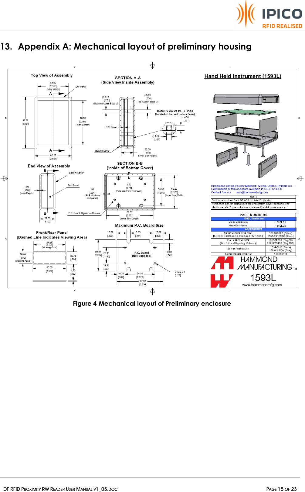   DF RFID PROXIMITY RW READER USER MANUAL V1_05.DOC  PAGE 15 OF 23  13. Appendix A: Mechanical layout of preliminary housing  Figure 4 Mechanical layout of Preliminary enclosure 