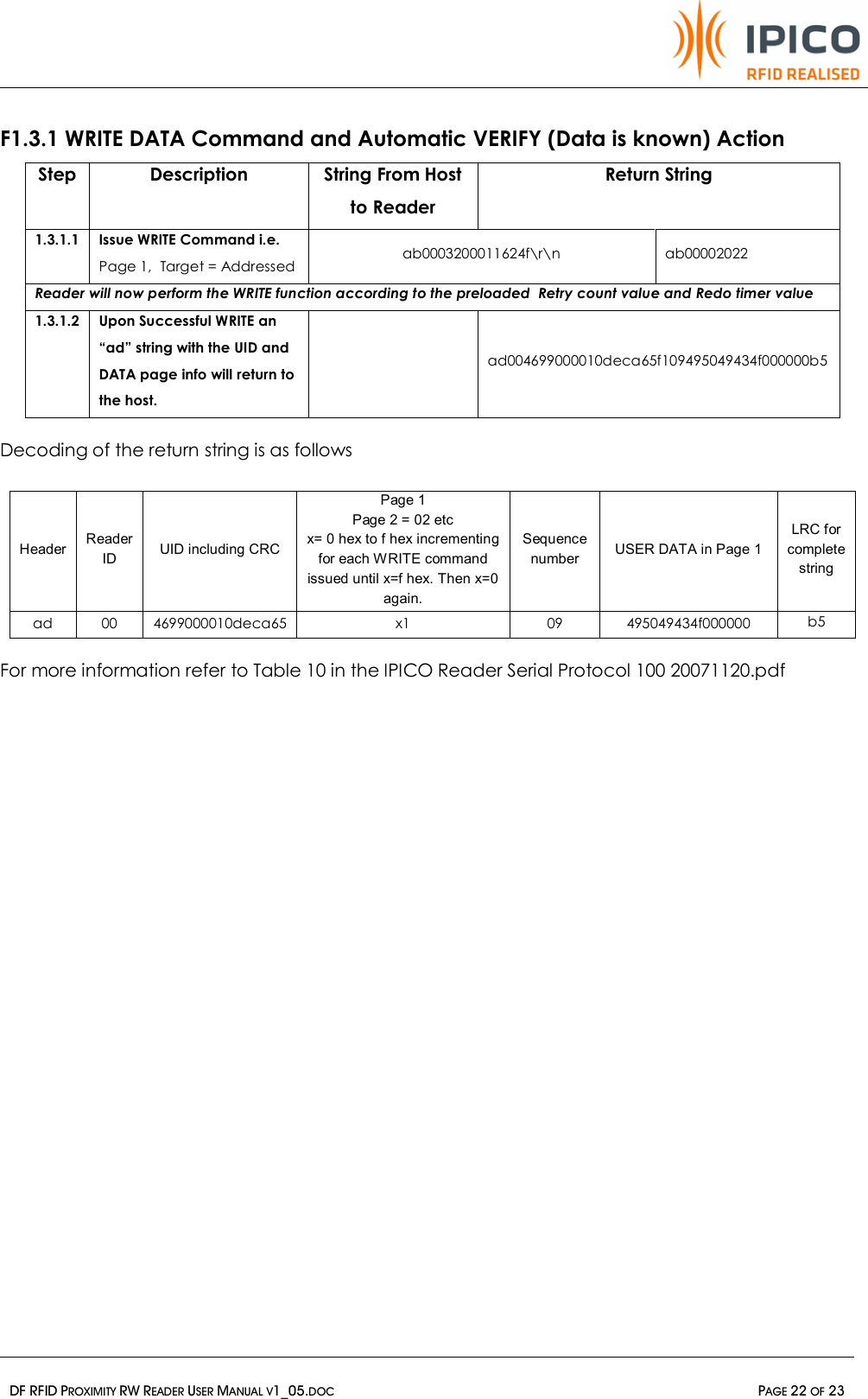   DF RFID PROXIMITY RW READER USER MANUAL V1_05.DOC  PAGE 22 OF 23   F1.3.1 WRITE DATA Command and Automatic VERIFY (Data is known) Action  Step  Description  String From Host to Reader Return String 1.3.1.1 Issue WRITE Command i.e. Page 1,  Target = Addressed  ab0003200011624f\r\n  ab00002022 Reader will now perform the WRITE function according to the preloaded  Retry count value and Redo timer value  1.3.1.2 Upon Successful WRITE an “ad” string with the UID and DATA page info will return to the host.  ad004699000010deca65f109495049434f000000b5  Decoding of the return string is as follows  Header  Reader ID  UID including CRC Page 1 Page 2 = 02 etc x= 0 hex to f hex incrementing for each WRITE command issued until x=f hex. Then x=0 again.   Sequence number  USER DATA in Page 1 LRC for complete string ad 00 4699000010deca65 x1 09 495049434f000000 b5  For more information refer to Table 10 in the IPICO Reader Serial Protocol 100 20071120.pdf 