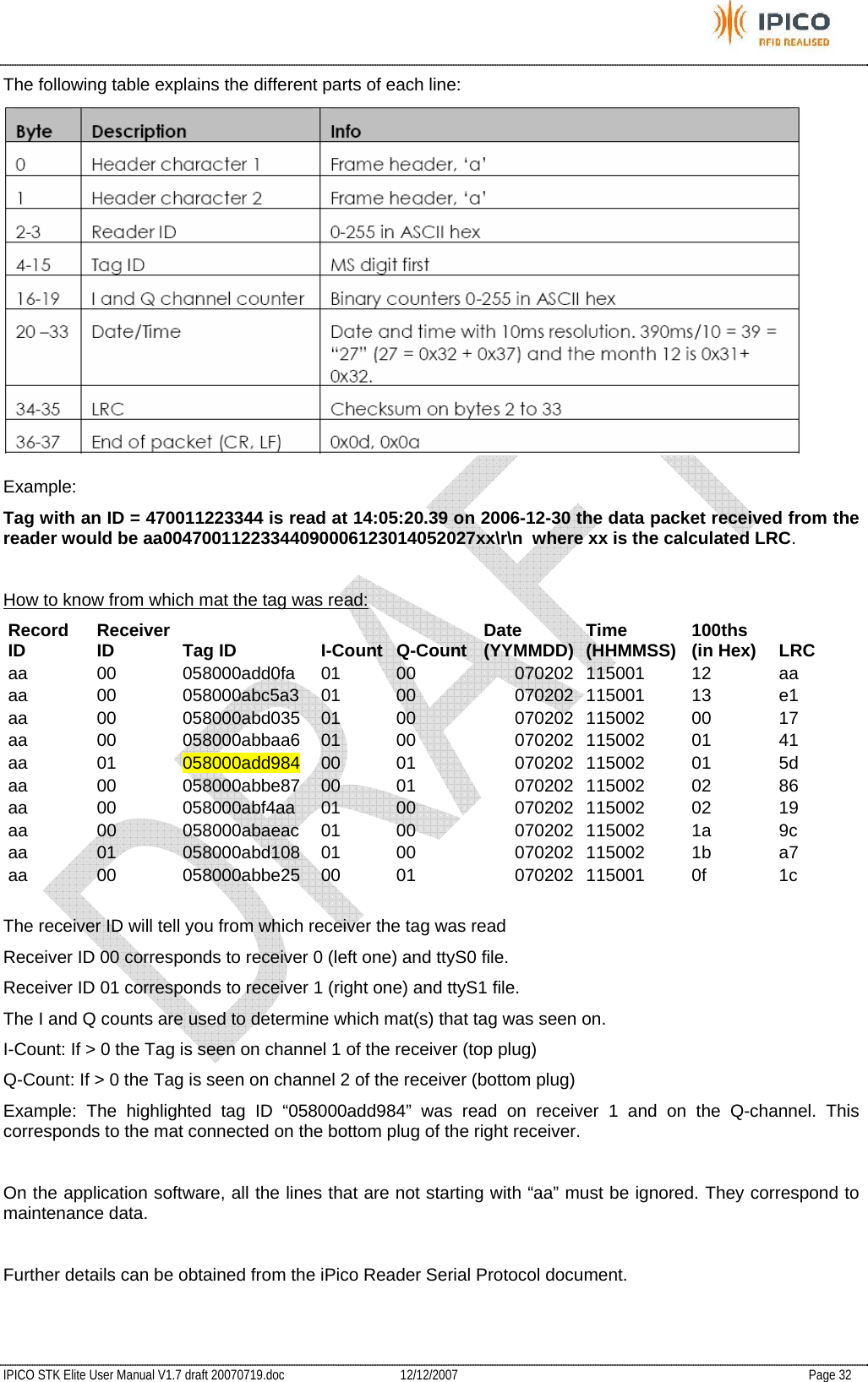           IPICO STK Elite User Manual V1.7 draft 20070719.doc   12/12/2007   Page 32 The following table explains the different parts of each line:   Example: Tag with an ID = 470011223344 is read at 14:05:20.39 on 2006-12-30 the data packet received from the reader would be aa00470011223344090006123014052027xx\r\n  where xx is the calculated LRC.  How to know from which mat the tag was read: Record ID  Receiver ID  Tag ID  I-Count Q-Count  Date (YYMMDD) Time (HHMMSS)  100ths (in Hex)  LRCaa 00 058000add0fa 01 00  070202 115001 12 aa aa 00 058000abc5a3 01 00  070202 115001 13 e1 aa 00 058000abd035 01 00  070202 115002 00 17 aa 00 058000abbaa6 01 00  070202 115002 01 41 aa 01 058000add984 00  01  070202 115002  01  5d aa 00 058000abbe87 00 01  070202 115002 02 86 aa 00 058000abf4aa 01 00  070202 115002 02 19 aa 00 058000abaeac 01 00  070202 115002 1a 9c aa 01 058000abd108 01 00  070202 115002 1b a7 aa 00 058000abbe25 00 01  070202 115001 0f  1c  The receiver ID will tell you from which receiver the tag was read Receiver ID 00 corresponds to receiver 0 (left one) and ttyS0 file. Receiver ID 01 corresponds to receiver 1 (right one) and ttyS1 file. The I and Q counts are used to determine which mat(s) that tag was seen on. I-Count: If &gt; 0 the Tag is seen on channel 1 of the receiver (top plug) Q-Count: If &gt; 0 the Tag is seen on channel 2 of the receiver (bottom plug) Example: The highlighted tag ID “058000add984” was read on receiver 1 and on the Q-channel. This corresponds to the mat connected on the bottom plug of the right receiver.  On the application software, all the lines that are not starting with “aa” must be ignored. They correspond to maintenance data.  Further details can be obtained from the iPico Reader Serial Protocol document. 