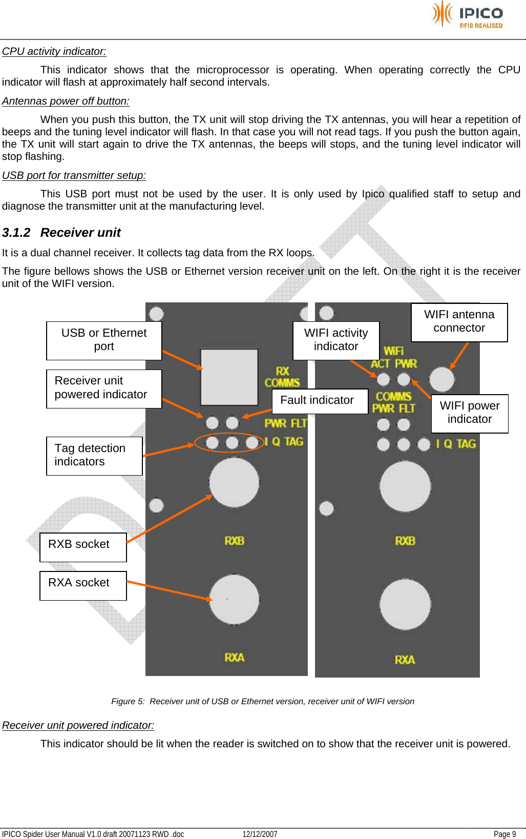           IPICO Spider User Manual V1.0 draft 20071123 RWD .doc   12/12/2007   Page 9 CPU activity indicator:   This indicator shows that the microprocessor is operating. When operating correctly the CPU indicator will flash at approximately half second intervals. Antennas power off button:   When you push this button, the TX unit will stop driving the TX antennas, you will hear a repetition of beeps and the tuning level indicator will flash. In that case you will not read tags. If you push the button again, the TX unit will start again to drive the TX antennas, the beeps will stops, and the tuning level indicator will stop flashing.  USB port for transmitter setup:   This USB port must not be used by the user. It is only used by Ipico qualified staff to setup and diagnose the transmitter unit at the manufacturing level. 3.1.2 Receiver unit It is a dual channel receiver. It collects tag data from the RX loops. The figure bellows shows the USB or Ethernet version receiver unit on the left. On the right it is the receiver unit of the WIFI version.   Figure 5:  Receiver unit of USB or Ethernet version, receiver unit of WIFI version Receiver unit powered indicator: This indicator should be lit when the reader is switched on to show that the receiver unit is powered.    Tag detection indicators Receiver unit powered indicator  Fault indicator RXB socket RXA socket USB or Ethernet port WIFI antenna connector WIFI power indicator WIFI activity  indicator 