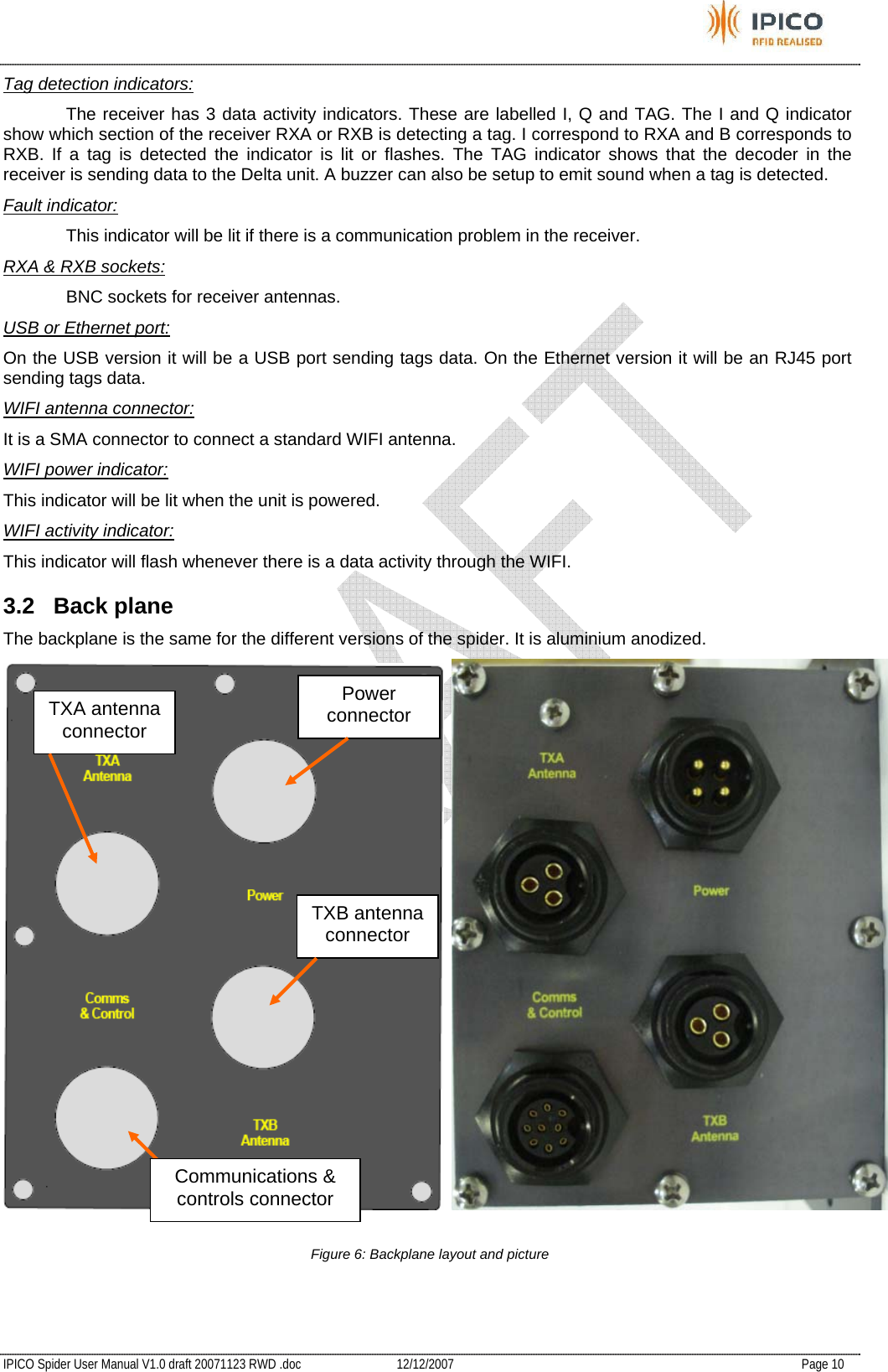           IPICO Spider User Manual V1.0 draft 20071123 RWD .doc   12/12/2007   Page 10 Tag detection indicators:   The receiver has 3 data activity indicators. These are labelled I, Q and TAG. The I and Q indicator show which section of the receiver RXA or RXB is detecting a tag. I correspond to RXA and B corresponds to RXB. If a tag is detected the indicator is lit or flashes. The TAG indicator shows that the decoder in the receiver is sending data to the Delta unit. A buzzer can also be setup to emit sound when a tag is detected. Fault indicator:   This indicator will be lit if there is a communication problem in the receiver. RXA &amp; RXB sockets:   BNC sockets for receiver antennas. USB or Ethernet port: On the USB version it will be a USB port sending tags data. On the Ethernet version it will be an RJ45 port sending tags data. WIFI antenna connector: It is a SMA connector to connect a standard WIFI antenna. WIFI power indicator: This indicator will be lit when the unit is powered. WIFI activity indicator: This indicator will flash whenever there is a data activity through the WIFI. 3.2 Back plane The backplane is the same for the different versions of the spider. It is aluminium anodized.  Figure 6: Backplane layout and picture  TXA antenna connector Power connector TXB antenna connector Communications &amp; controls connector 