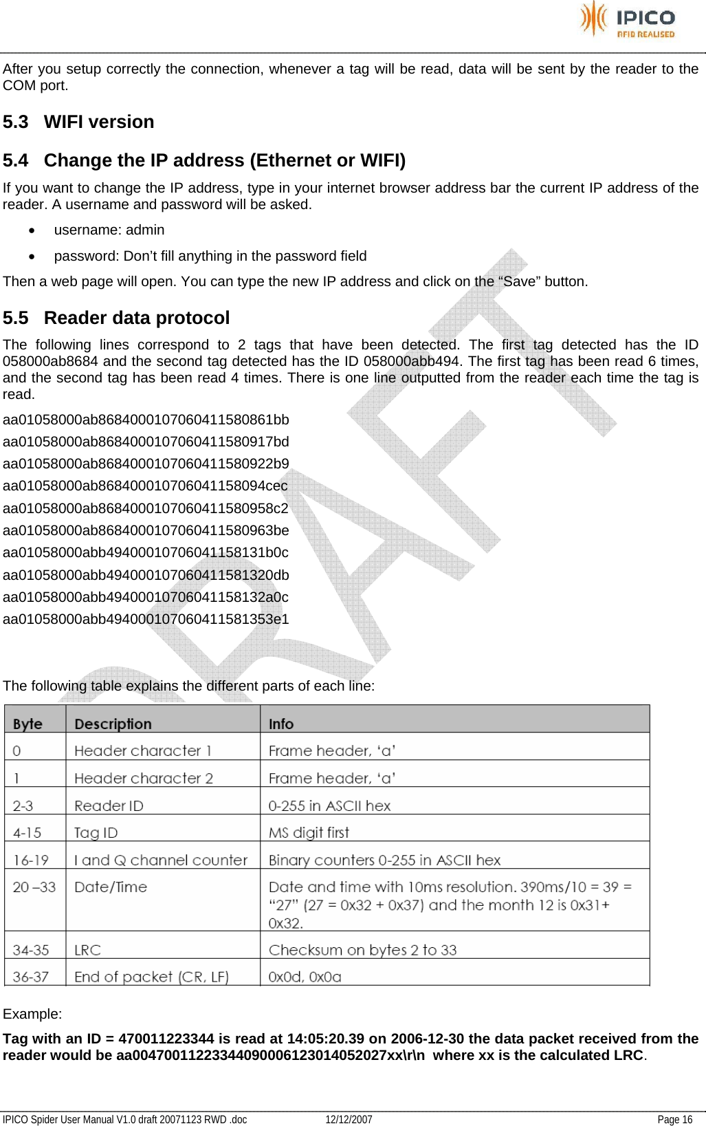           IPICO Spider User Manual V1.0 draft 20071123 RWD .doc   12/12/2007   Page 16 After you setup correctly the connection, whenever a tag will be read, data will be sent by the reader to the COM port. 5.3 WIFI version 5.4  Change the IP address (Ethernet or WIFI) If you want to change the IP address, type in your internet browser address bar the current IP address of the reader. A username and password will be asked. • username: admin •  password: Don’t fill anything in the password field Then a web page will open. You can type the new IP address and click on the “Save” button. 5.5  Reader data protocol The following lines correspond to 2 tags that have been detected. The first tag detected has the ID 058000ab8684 and the second tag detected has the ID 058000abb494. The first tag has been read 6 times, and the second tag has been read 4 times. There is one line outputted from the reader each time the tag is read. aa01058000ab8684000107060411580861bb aa01058000ab8684000107060411580917bd aa01058000ab8684000107060411580922b9 aa01058000ab868400010706041158094cec aa01058000ab8684000107060411580958c2 aa01058000ab8684000107060411580963be aa01058000abb49400010706041158131b0c aa01058000abb494000107060411581320db aa01058000abb49400010706041158132a0c aa01058000abb494000107060411581353e1   The following table explains the different parts of each line:   Example: Tag with an ID = 470011223344 is read at 14:05:20.39 on 2006-12-30 the data packet received from the reader would be aa00470011223344090006123014052027xx\r\n  where xx is the calculated LRC.  