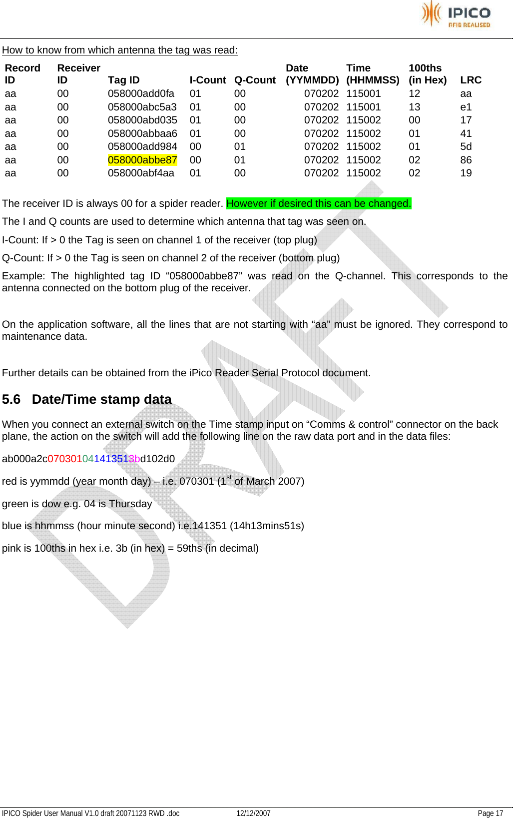           IPICO Spider User Manual V1.0 draft 20071123 RWD .doc   12/12/2007   Page 17 How to know from which antenna the tag was read: Record ID  Receiver ID Tag ID  I-Count Q-Count Date (YYMMDD) Time (HHMMSS)  100ths (in Hex)  LRCaa 00 058000add0fa 01 00  070202 115001 12 aa aa 00 058000abc5a3 01 00  070202 115001 13 e1 aa 00 058000abd035 01 00  070202 115002 00 17 aa 00 058000abbaa6 01 00  070202 115002 01 41 aa 00 058000add984 00 01  070202 115002 01 5d aa 00 058000abbe87 00  01  070202 115002  02  86 aa 00 058000abf4aa 01 00  070202 115002 02 19  The receiver ID is always 00 for a spider reader. However if desired this can be changed.  The I and Q counts are used to determine which antenna that tag was seen on. I-Count: If &gt; 0 the Tag is seen on channel 1 of the receiver (top plug) Q-Count: If &gt; 0 the Tag is seen on channel 2 of the receiver (bottom plug) Example: The highlighted tag ID “058000abbe87” was read on the Q-channel. This corresponds to the antenna connected on the bottom plug of the receiver.  On the application software, all the lines that are not starting with “aa” must be ignored. They correspond to maintenance data.  Further details can be obtained from the iPico Reader Serial Protocol document. 5.6 Date/Time stamp data When you connect an external switch on the Time stamp input on “Comms &amp; control” connector on the back plane, the action on the switch will add the following line on the raw data port and in the data files: ab000a2c070301041413513bd102d0 red is yymmdd (year month day) – i.e. 070301 (1st of March 2007) green is dow e.g. 04 is Thursday blue is hhmmss (hour minute second) i.e.141351 (14h13mins51s) pink is 100ths in hex i.e. 3b (in hex) = 59ths (in decimal) 