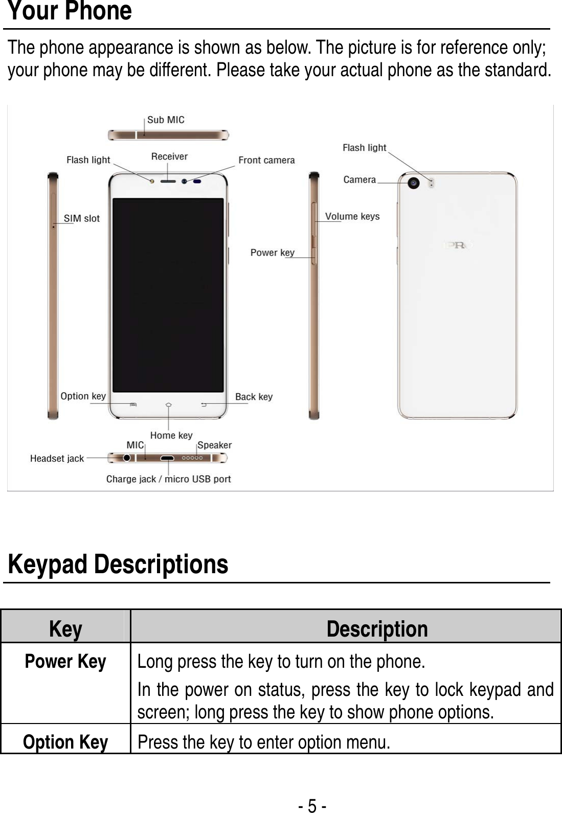  - 5 - Your Phone The phone appearance is shown as below. The picture is for reference only; your phone may be different. Please take your actual phone as the standard.   Keypad Descriptions  Key  Description Power Key  Long press the key to turn on the phone. In the power on status, press the key to lock keypad and screen; long press the key to show phone options. Option Key  Press the key to enter option menu. 