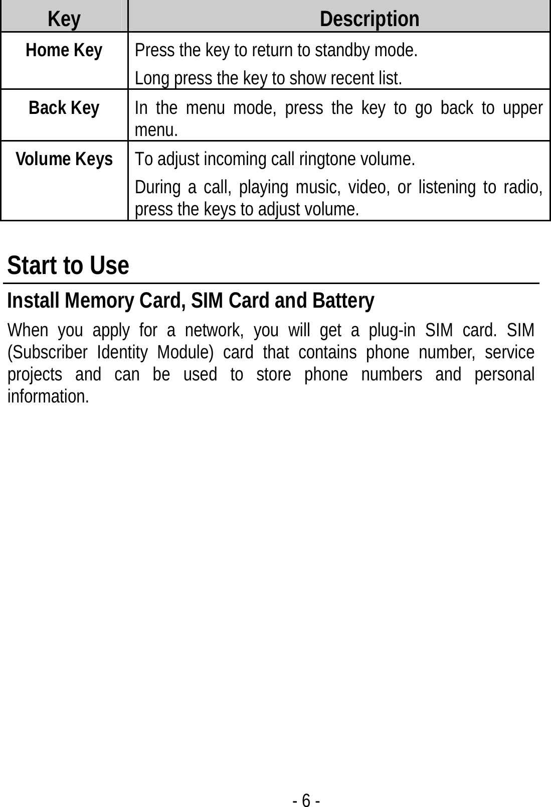  - 6 - Key  Description Home Key  Press the key to return to standby mode. Long press the key to show recent list.   Back Key  In the menu mode, press the key to go back to upper menu. Volume Keys  To adjust incoming call ringtone volume. During a call, playing music, video, or listening to radio, press the keys to adjust volume.  Start to Use Install Memory Card, SIM Card and Battery When you apply for a network, you will get a plug-in SIM card. SIM (Subscriber Identity Module) card that contains phone number, service projects and can be used to store phone numbers and personal information.  