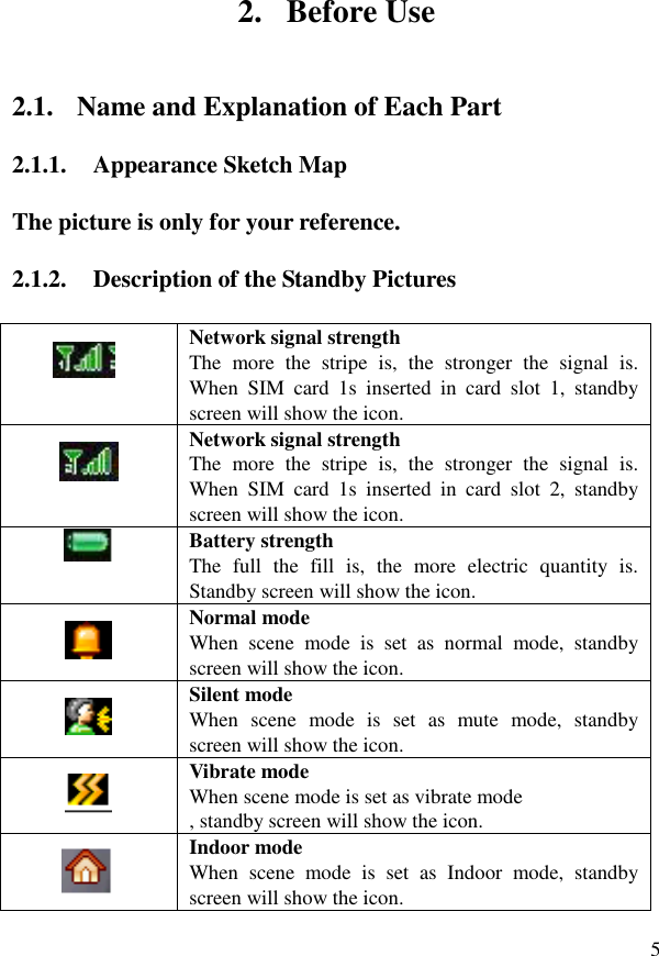  52. Before Use 2.1. Name and Explanation of Each Part 2.1.1. Appearance Sketch Map   The picture is only for your reference. 2.1.2. Description of the Standby Pictures  Network signal strength The  more  the  stripe  is,  the  stronger  the  signal  is. When  SIM  card  1s  inserted  in  card  slot  1,  standby screen will show the icon.  Network signal strength The  more  the  stripe  is,  the  stronger  the signal  is. When  SIM  card  1s  inserted  in  card  slot  2,  standby screen will show the icon.  Battery strength The  full  the  fill  is,  the  more  electric  quantity  is. Standby screen will show the icon.      Normal mode When  scene  mode  is  set  as  normal  mode,  standby screen will show the icon.  Silent mode When  scene  mode  is  set  as  mute  mode,  standby screen will show the icon.  Vibrate mode When scene mode is set as vibrate mode , standby screen will show the icon.  Indoor mode When  scene  mode  is  set  as  Indoor  mode,  standby screen will show the icon. 